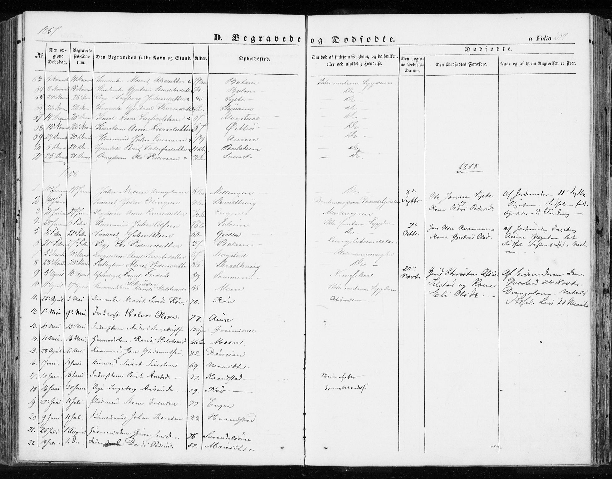 Ministerialprotokoller, klokkerbøker og fødselsregistre - Møre og Romsdal, AV/SAT-A-1454/595/L1044: Parish register (official) no. 595A06, 1852-1863, p. 207