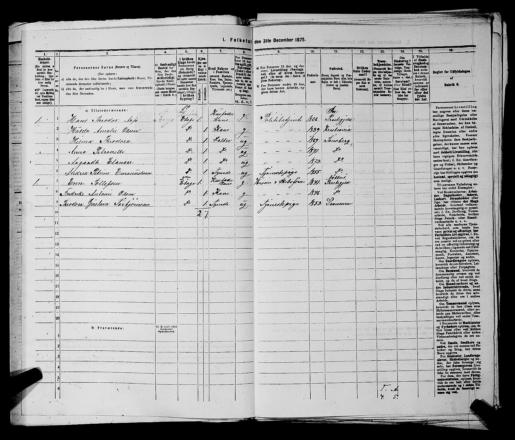 SAKO, 1875 census for 0705P Tønsberg, 1875, p. 489