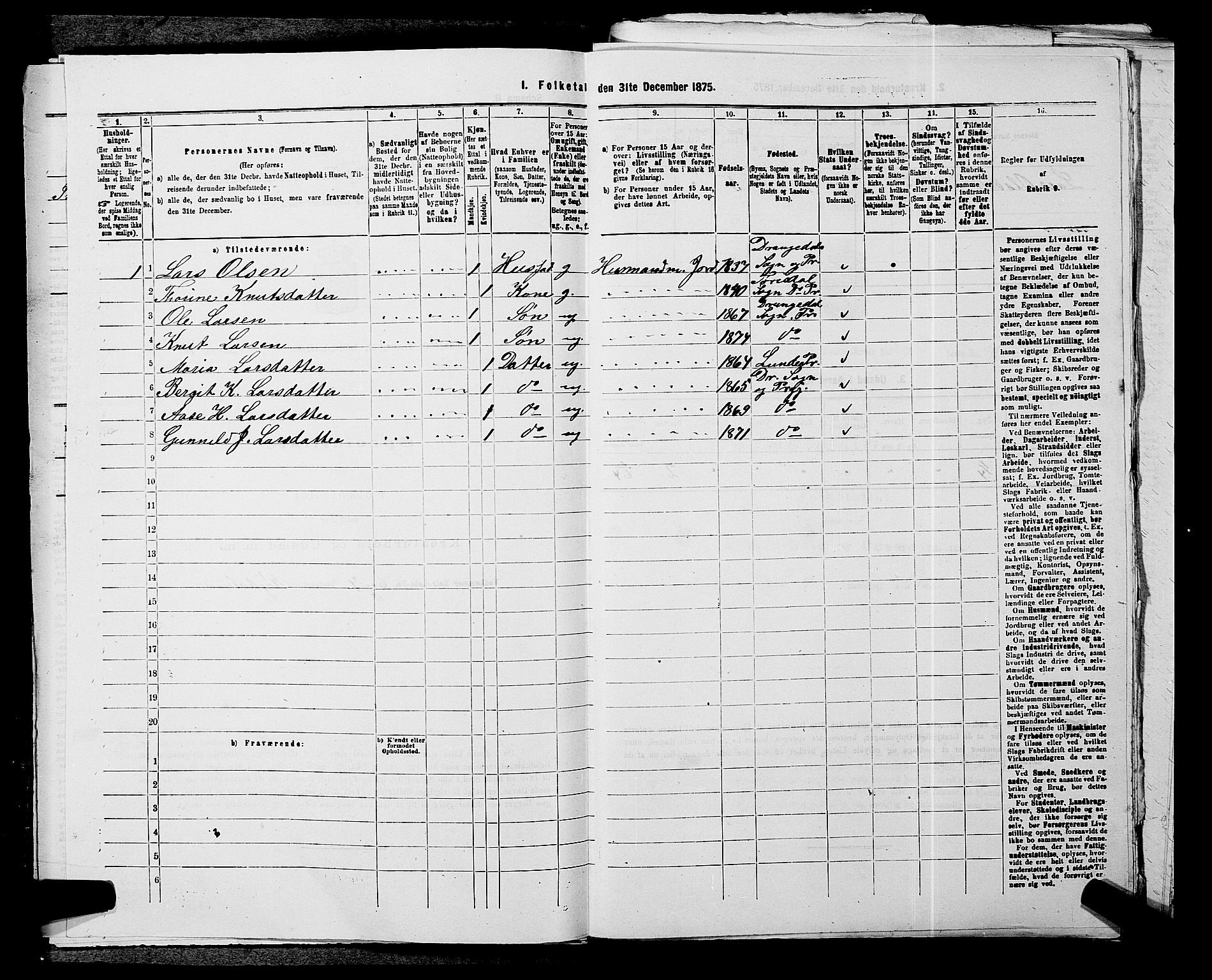 SAKO, 1875 census for 0817P Drangedal, 1875, p. 751