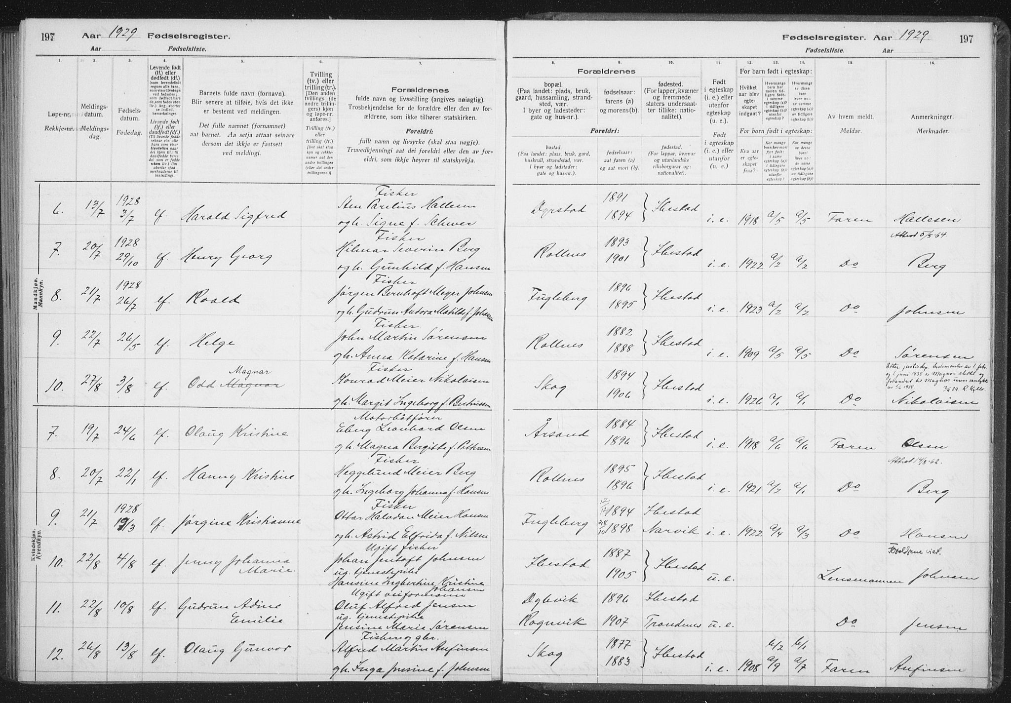 Ibestad sokneprestembete, SATØ/S-0077/I/Ic/L0061: Birth register no. 61, 1917-1929, p. 197