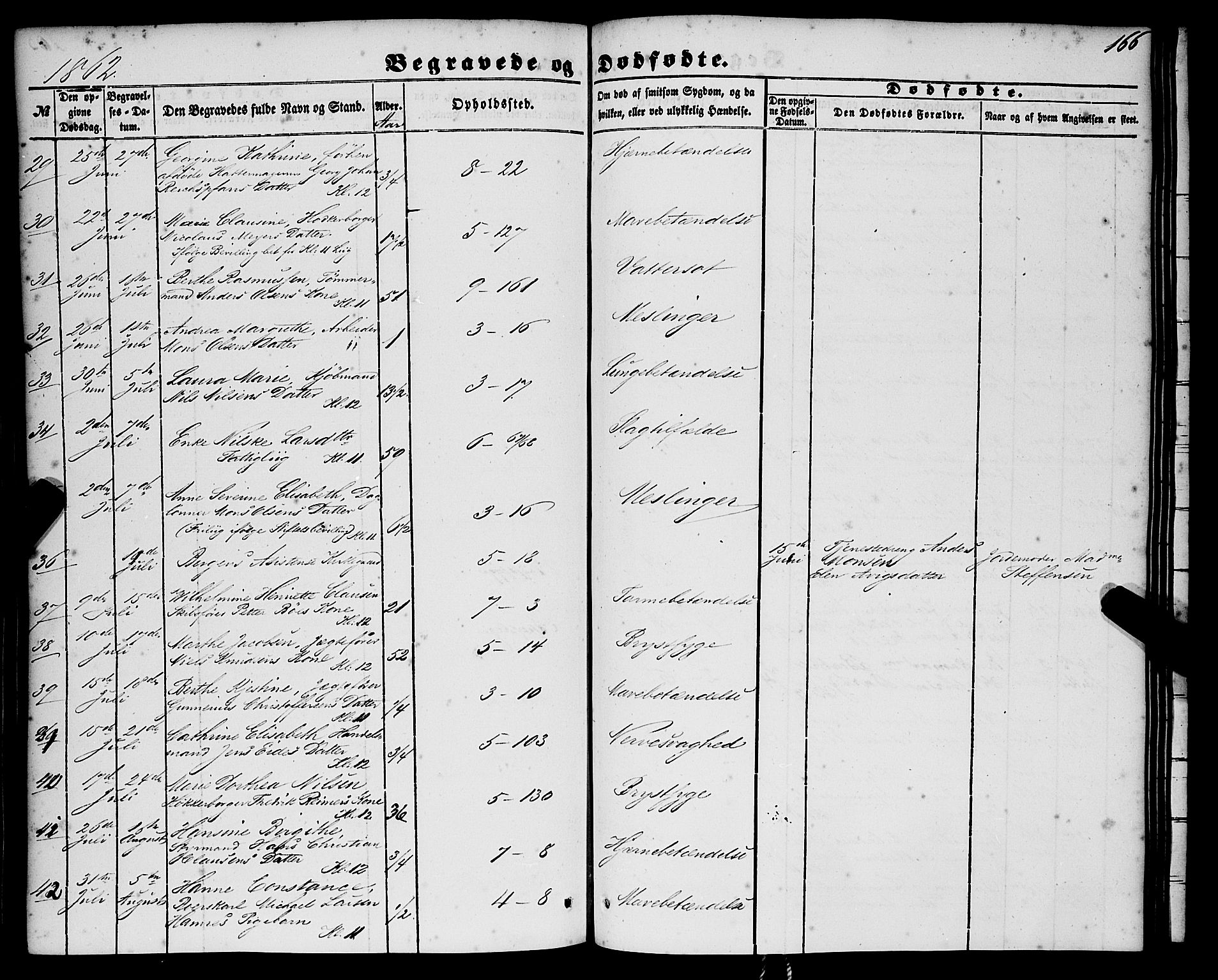 Nykirken Sokneprestembete, SAB/A-77101/H/Haa/L0042: Parish register (official) no. E 2, 1850-1868, p. 166