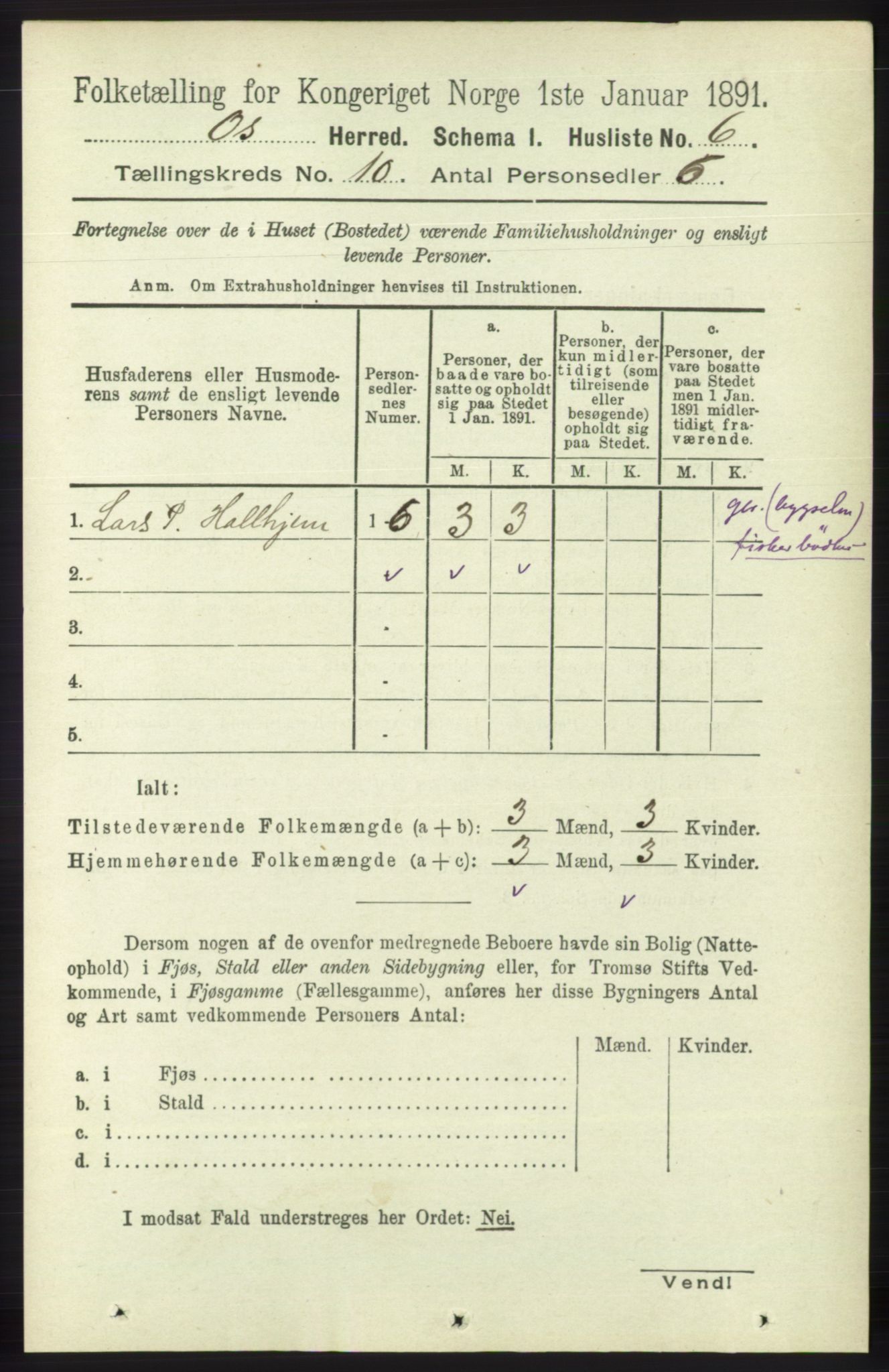 RA, 1891 census for 1243 Os, 1891, p. 2220