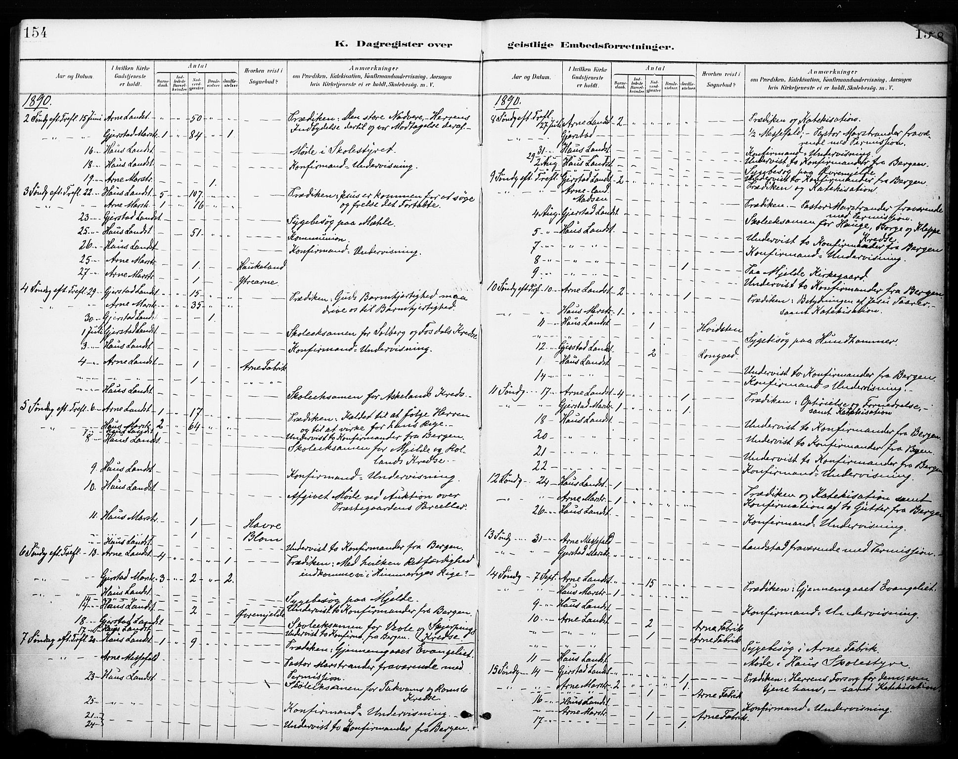 Haus sokneprestembete, AV/SAB-A-75601/H/Haa: Parish register (official) no. B 1, 1887-1898, p. 154