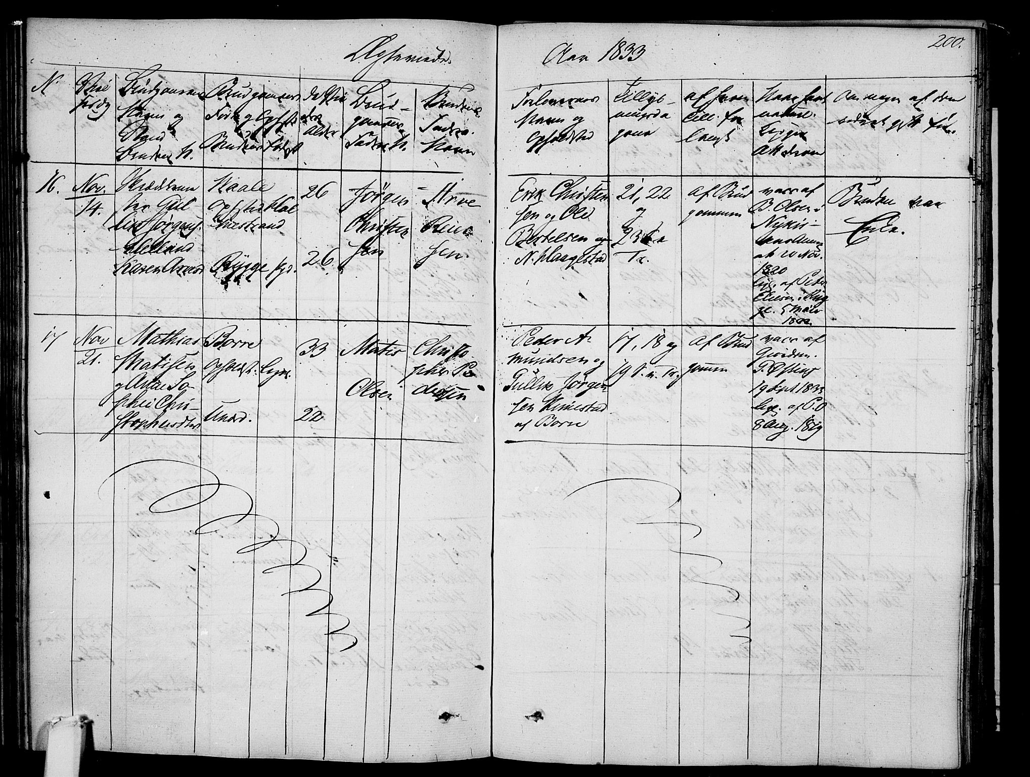 Våle kirkebøker, AV/SAKO-A-334/F/Fa/L0008: Parish register (official) no. I 8, 1824-1844, p. 200