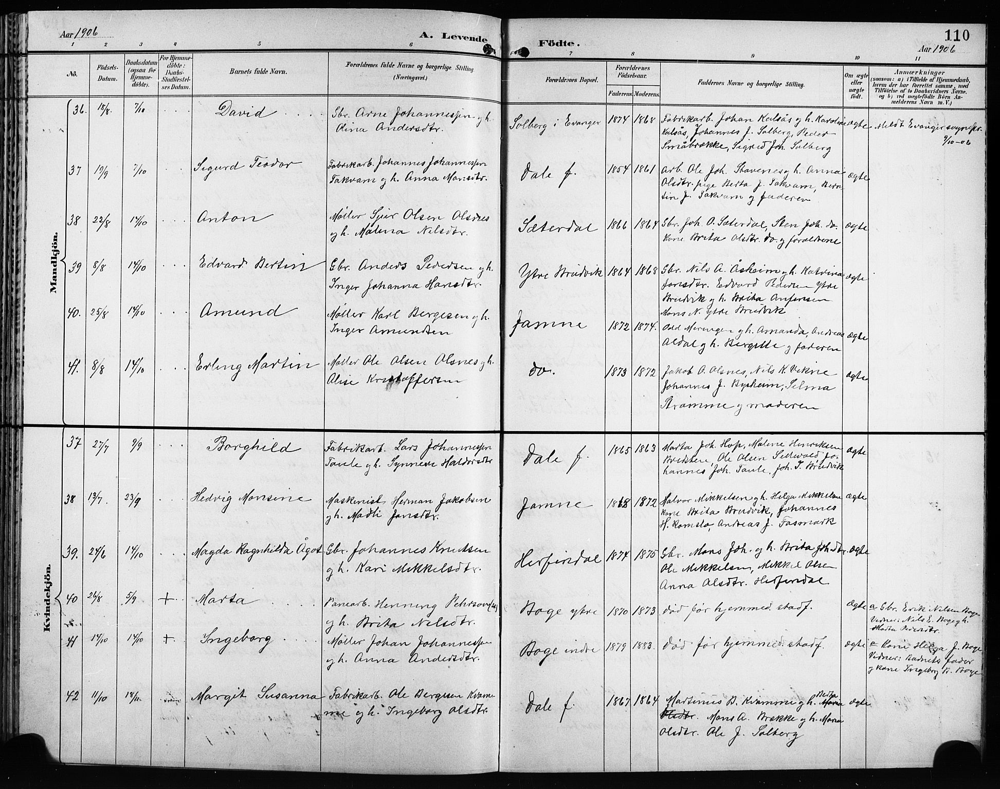 Bruvik Sokneprestembete, AV/SAB-A-74701/H/Hab: Parish register (copy) no. A 2, 1895-1907, p. 110