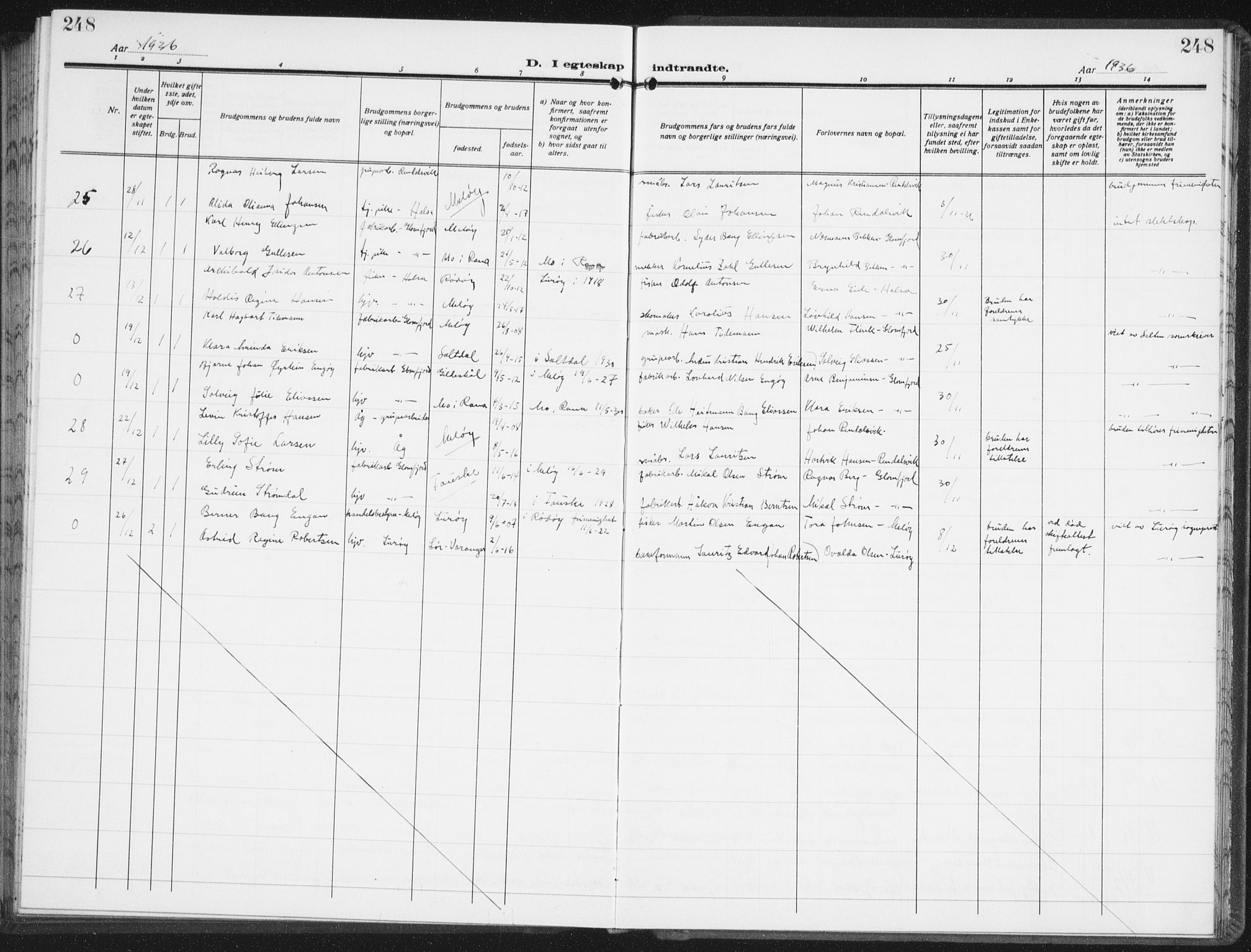 Ministerialprotokoller, klokkerbøker og fødselsregistre - Nordland, AV/SAT-A-1459/843/L0640: Parish register (copy) no. 843C09, 1925-1941, p. 248