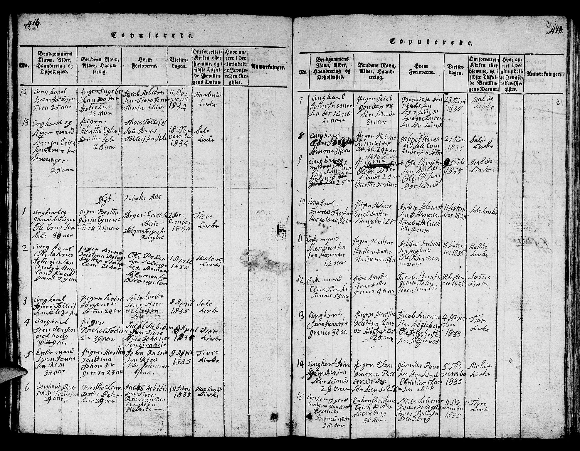 Håland sokneprestkontor, SAST/A-101802/001/30BB/L0001: Parish register (copy) no. B 1, 1815-1845, p. 416-417