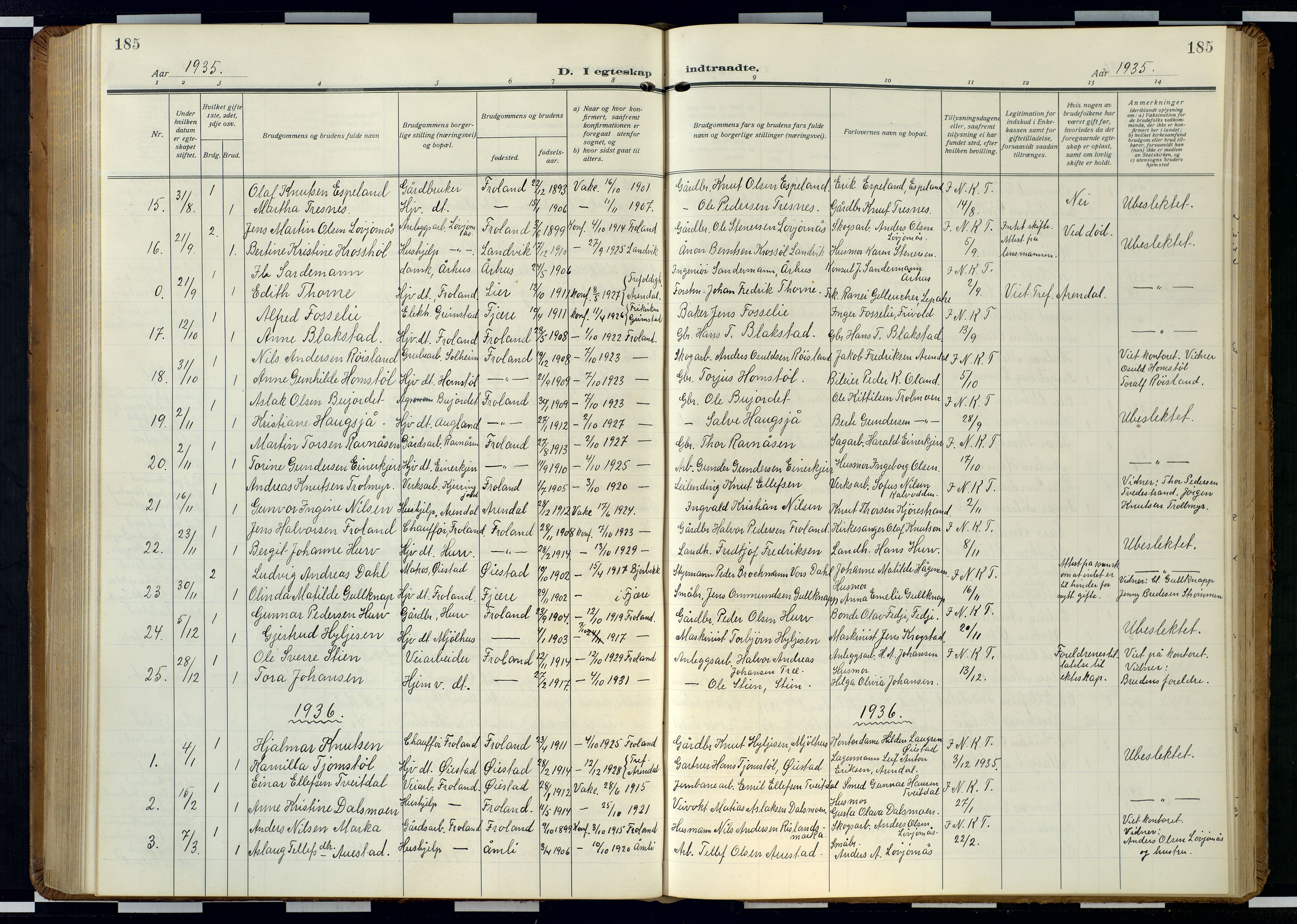 Froland sokneprestkontor, AV/SAK-1111-0013/F/Fb/L0011: Parish register (copy) no. B 11, 1921-1947, p. 185