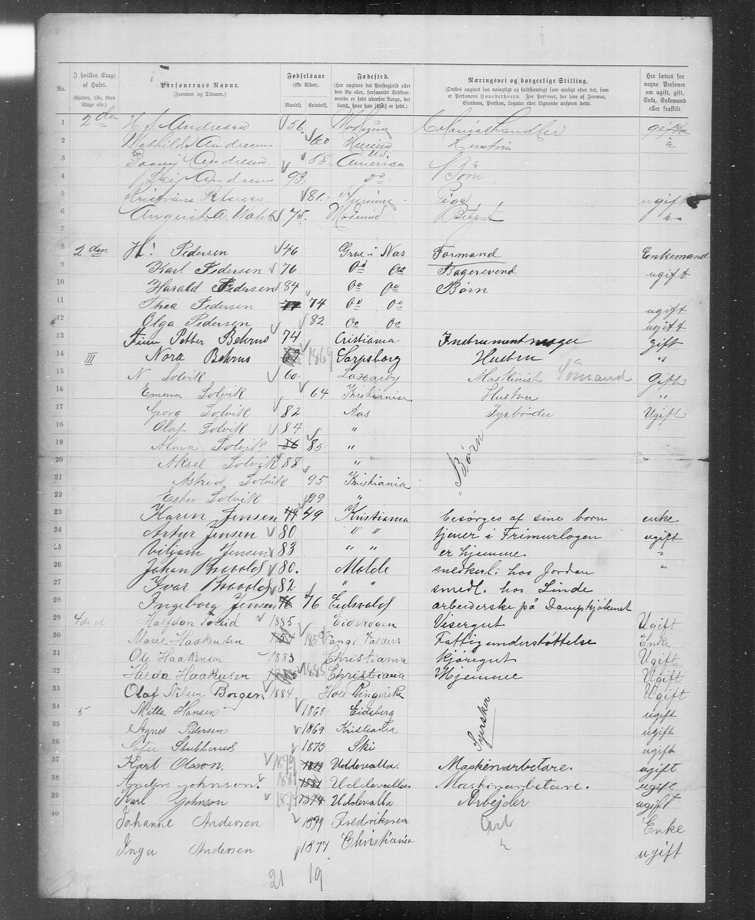 OBA, Municipal Census 1899 for Kristiania, 1899, p. 6216