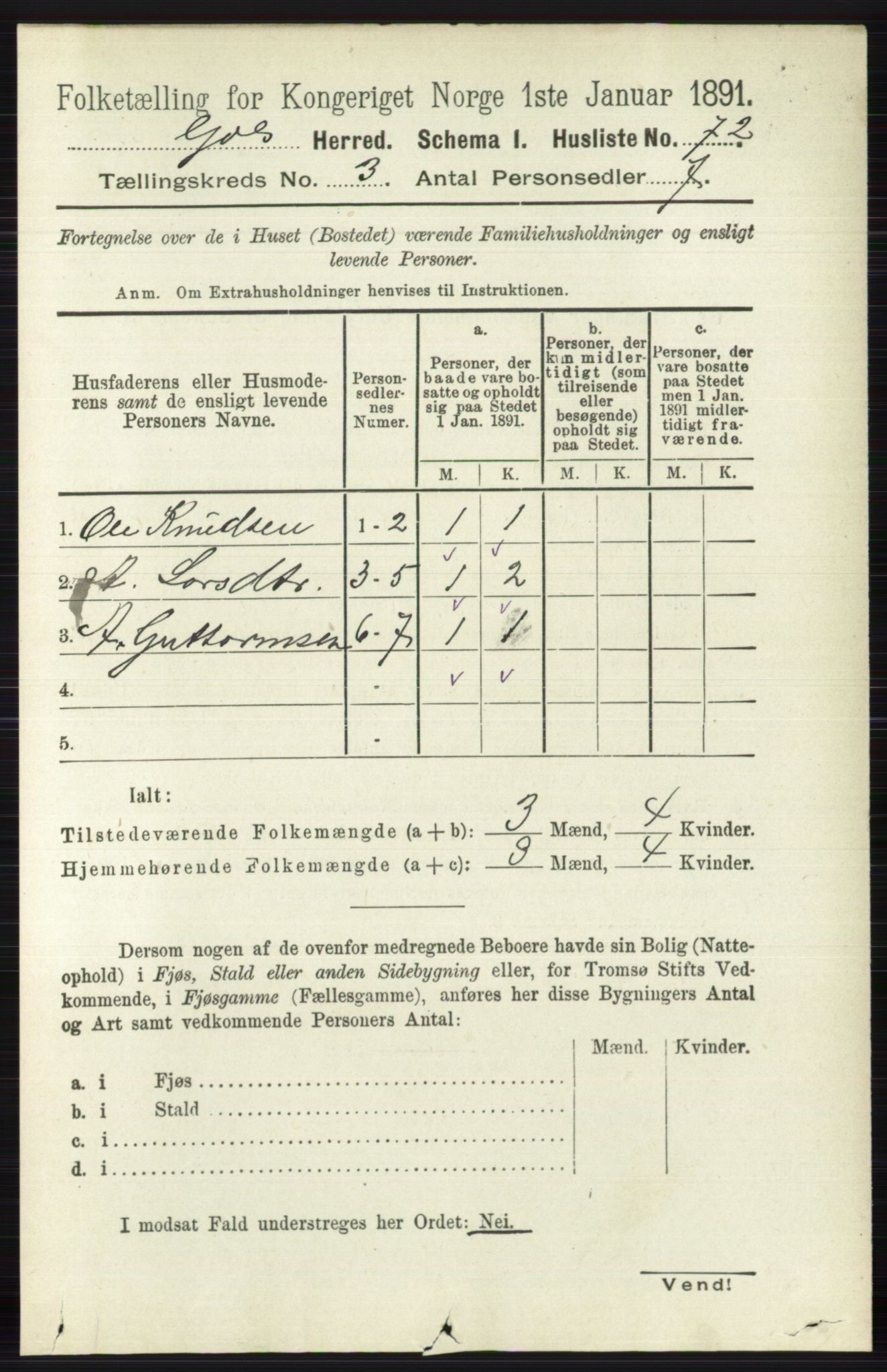 RA, 1891 census for 0617 Gol og Hemsedal, 1891, p. 1267