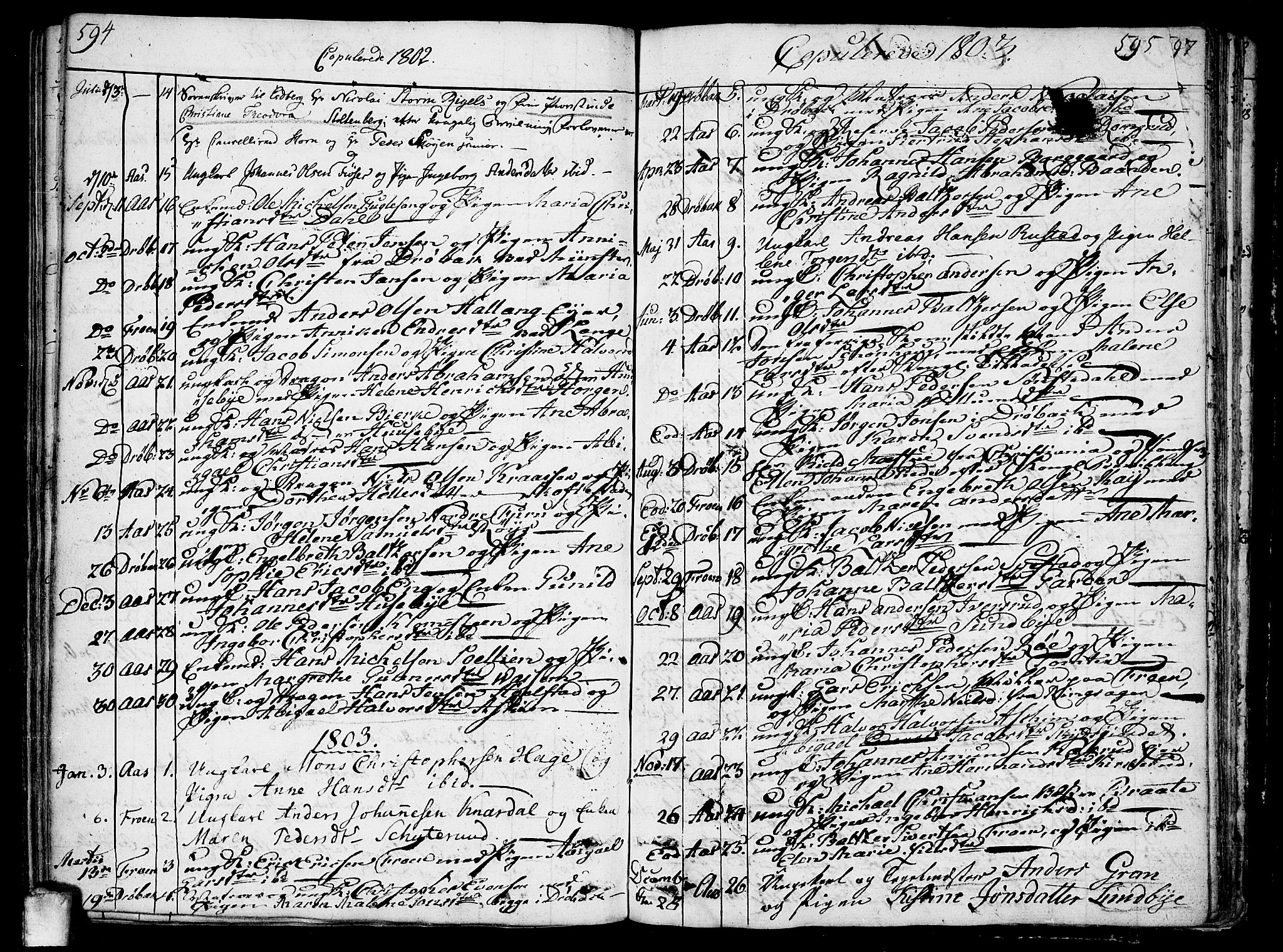 Ås prestekontor Kirkebøker, AV/SAO-A-10894/F/Fa/L0002: Parish register (official) no. I 2, 1778-1813, p. 594-595