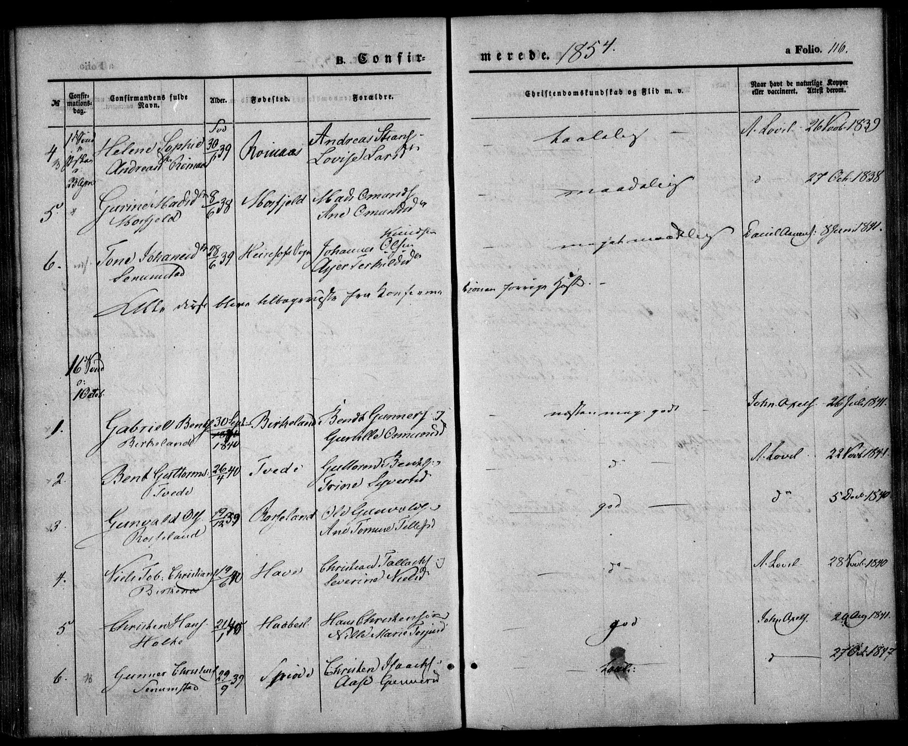 Birkenes sokneprestkontor, AV/SAK-1111-0004/F/Fa/L0003: Parish register (official) no. A 3, 1850-1866, p. 116