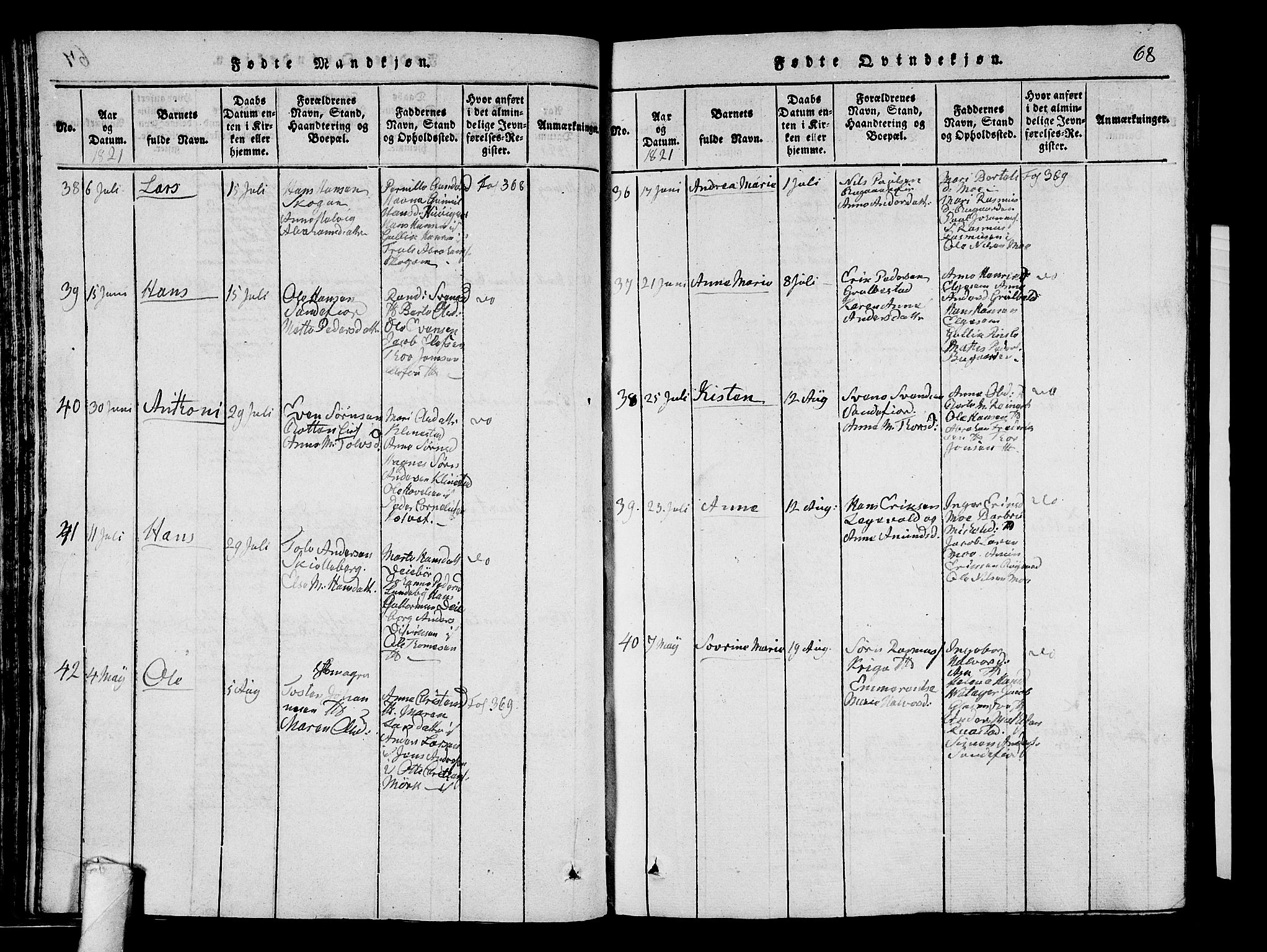 Sandar kirkebøker, SAKO/A-243/G/Ga/L0001: Parish register (copy) no. 1, 1814-1835, p. 68
