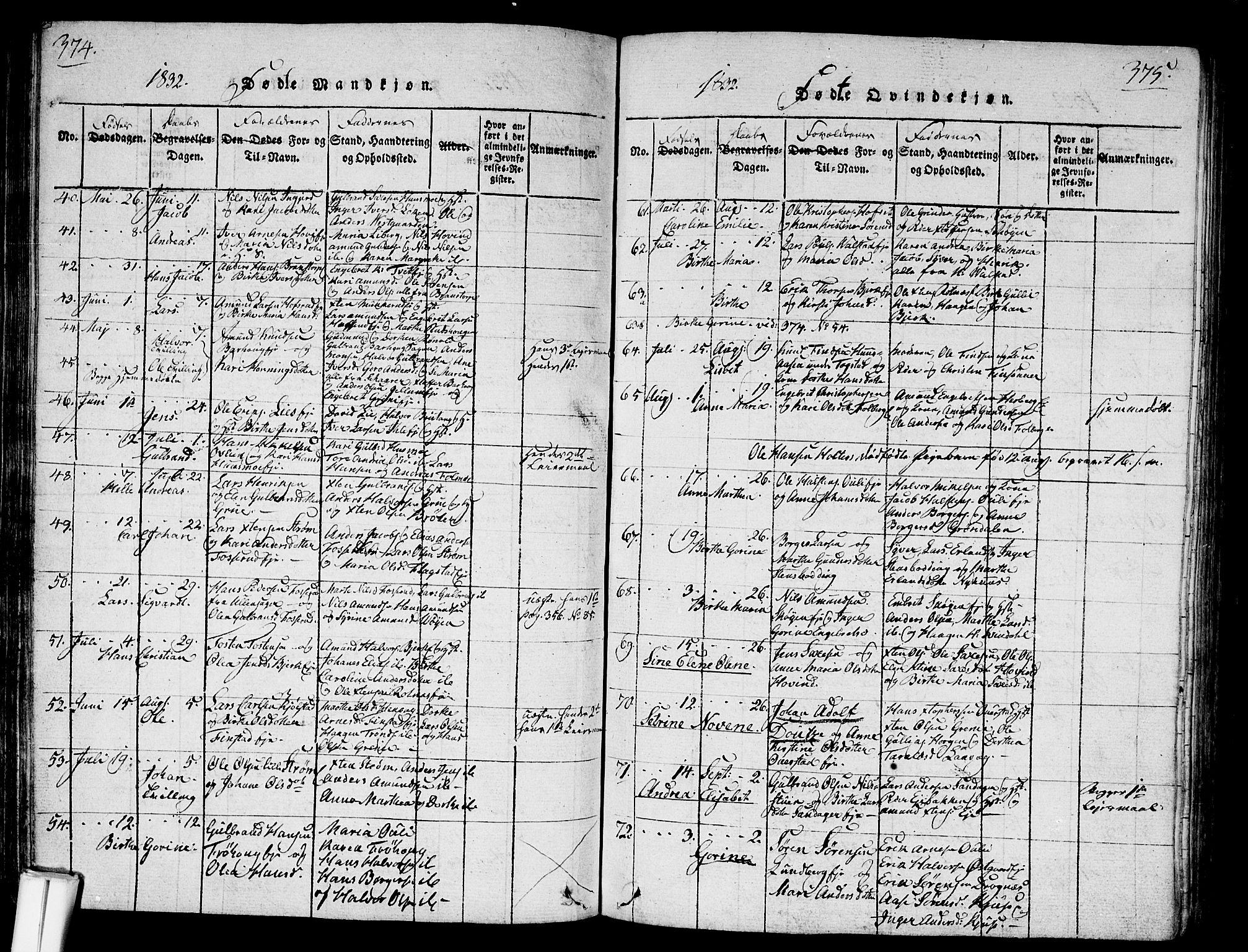 Nes prestekontor Kirkebøker, AV/SAO-A-10410/G/Ga/L0001: Parish register (copy) no. I 1, 1815-1835, p. 374-375