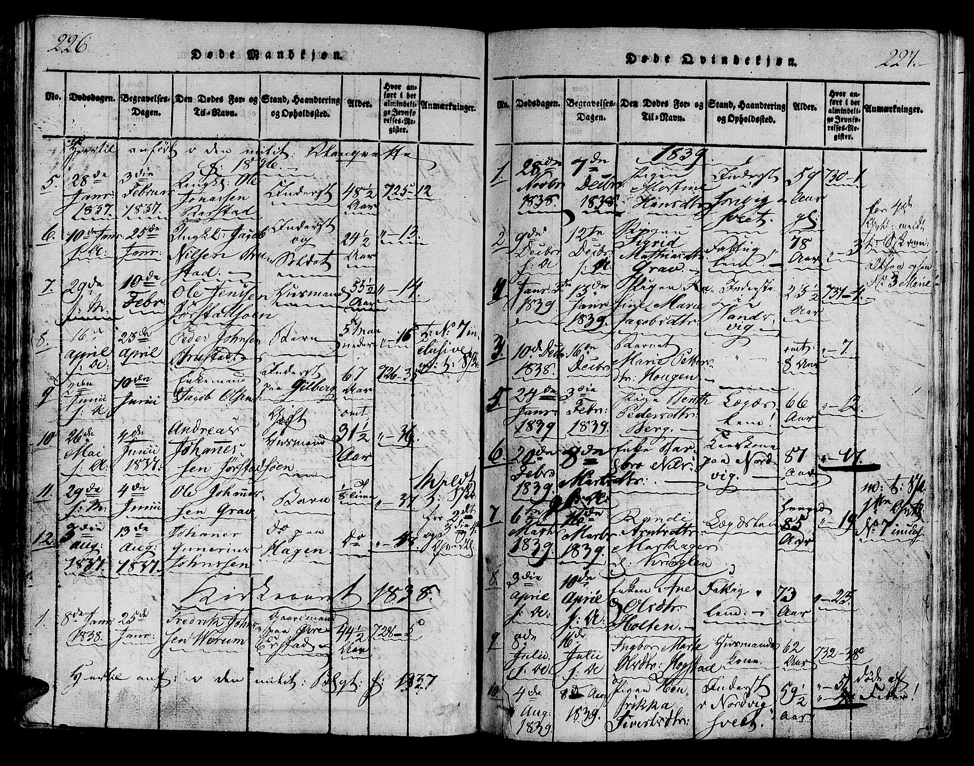 Ministerialprotokoller, klokkerbøker og fødselsregistre - Nord-Trøndelag, SAT/A-1458/722/L0217: Parish register (official) no. 722A04, 1817-1842, p. 226-227
