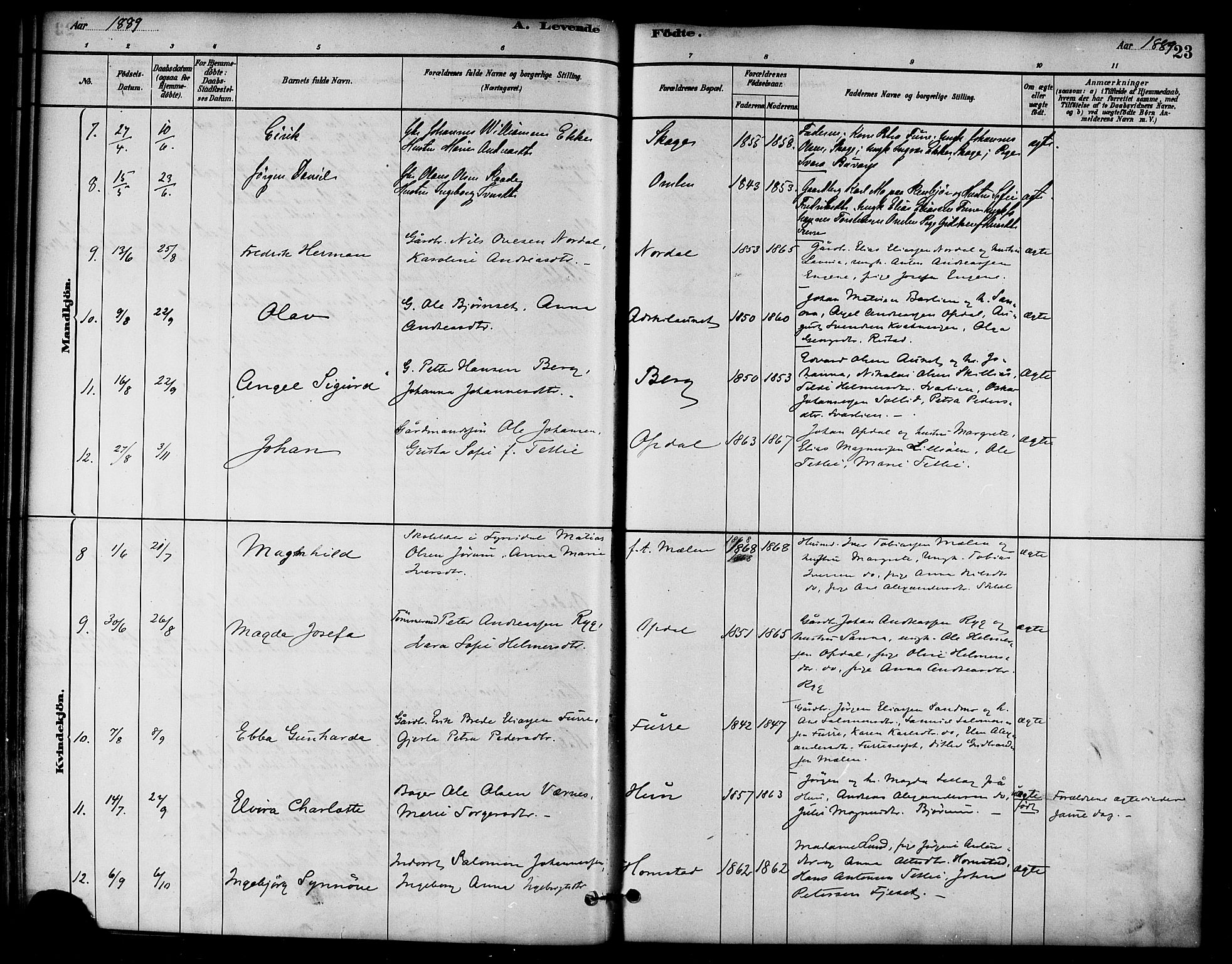 Ministerialprotokoller, klokkerbøker og fødselsregistre - Nord-Trøndelag, AV/SAT-A-1458/766/L0563: Parish register (official) no. 767A01, 1881-1899, p. 23