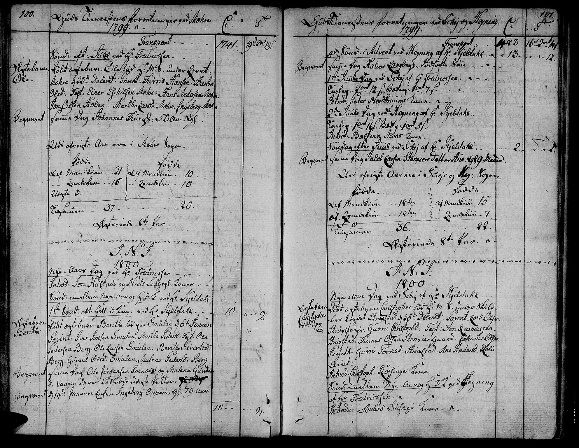 Ministerialprotokoller, klokkerbøker og fødselsregistre - Nord-Trøndelag, SAT/A-1458/735/L0332: Parish register (official) no. 735A03, 1795-1816, p. 100-101