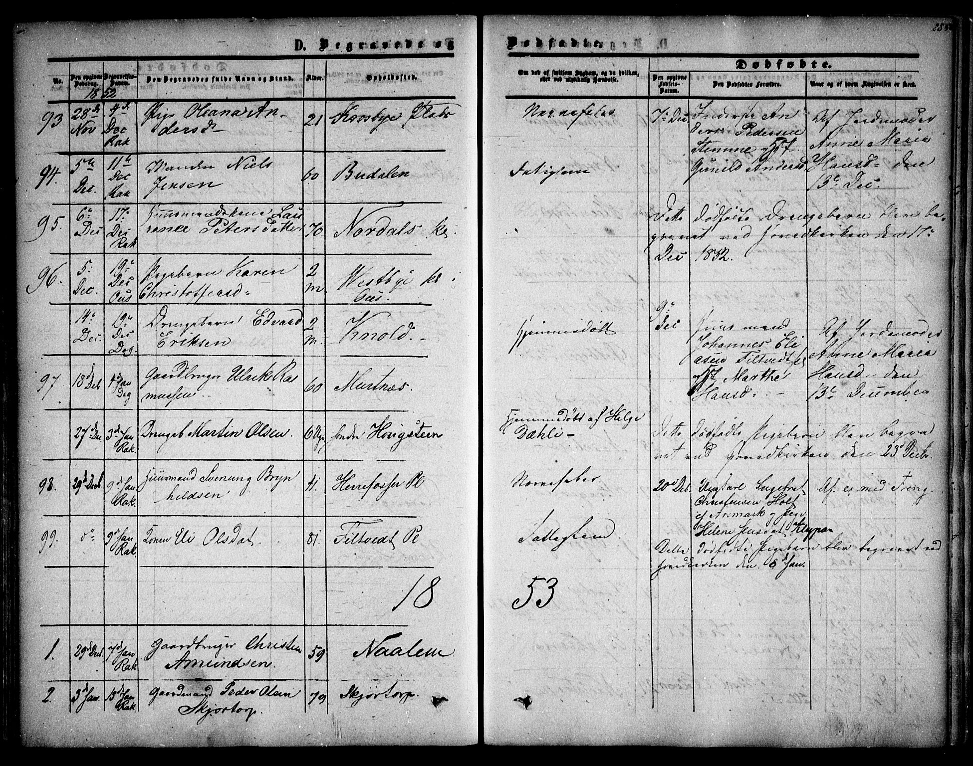 Rakkestad prestekontor Kirkebøker, AV/SAO-A-2008/F/Fa/L0009: Parish register (official) no. I 9, 1850-1856, p. 285