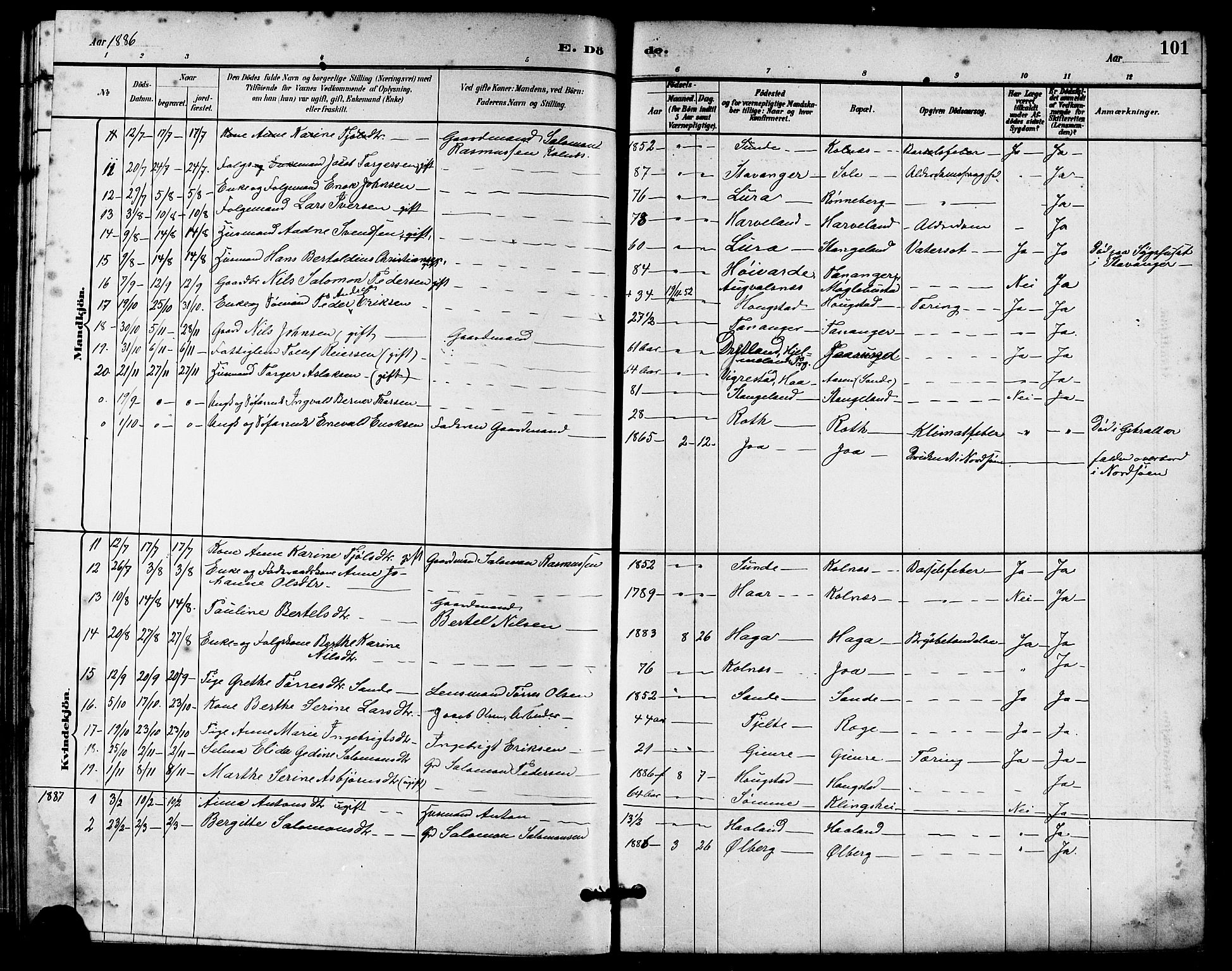 Håland sokneprestkontor, AV/SAST-A-101802/001/30BA/L0010: Parish register (official) no. A 9, 1883-1888, p. 101