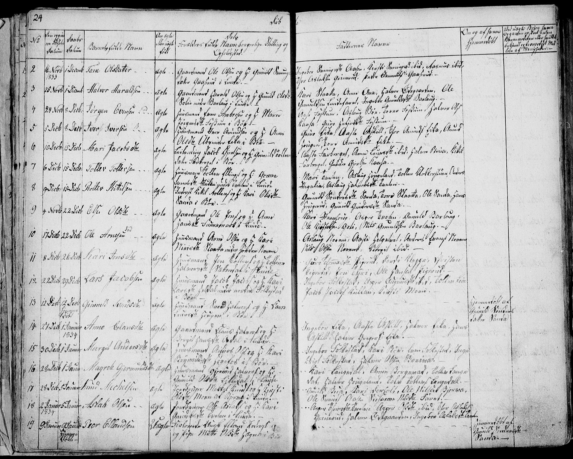 Bø kirkebøker, SAKO/A-257/F/Fa/L0007: Parish register (official) no. 7, 1831-1848, p. 24