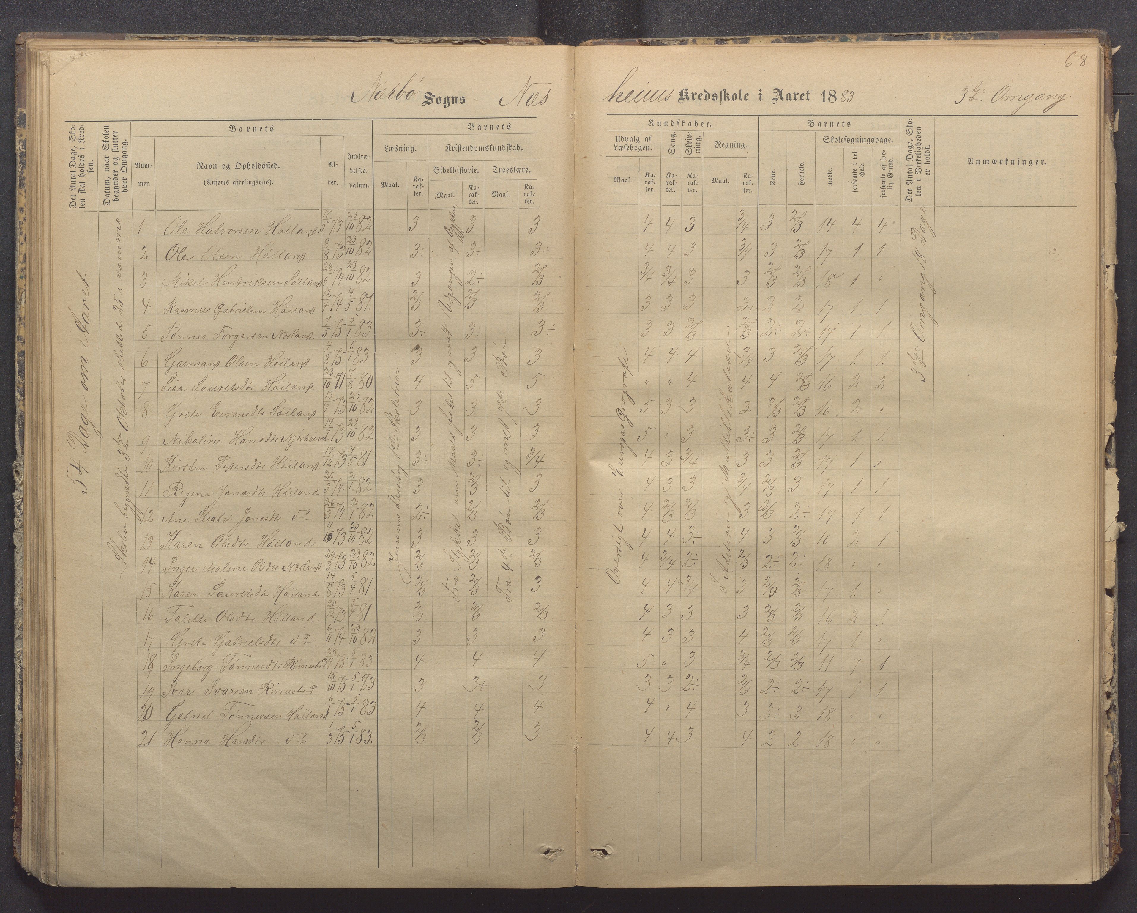 Nærbø kommune- Gudmestad skule, IKAR/K-101028/H/L0001: Skoleprotokoll, 1878-1890, p. 68