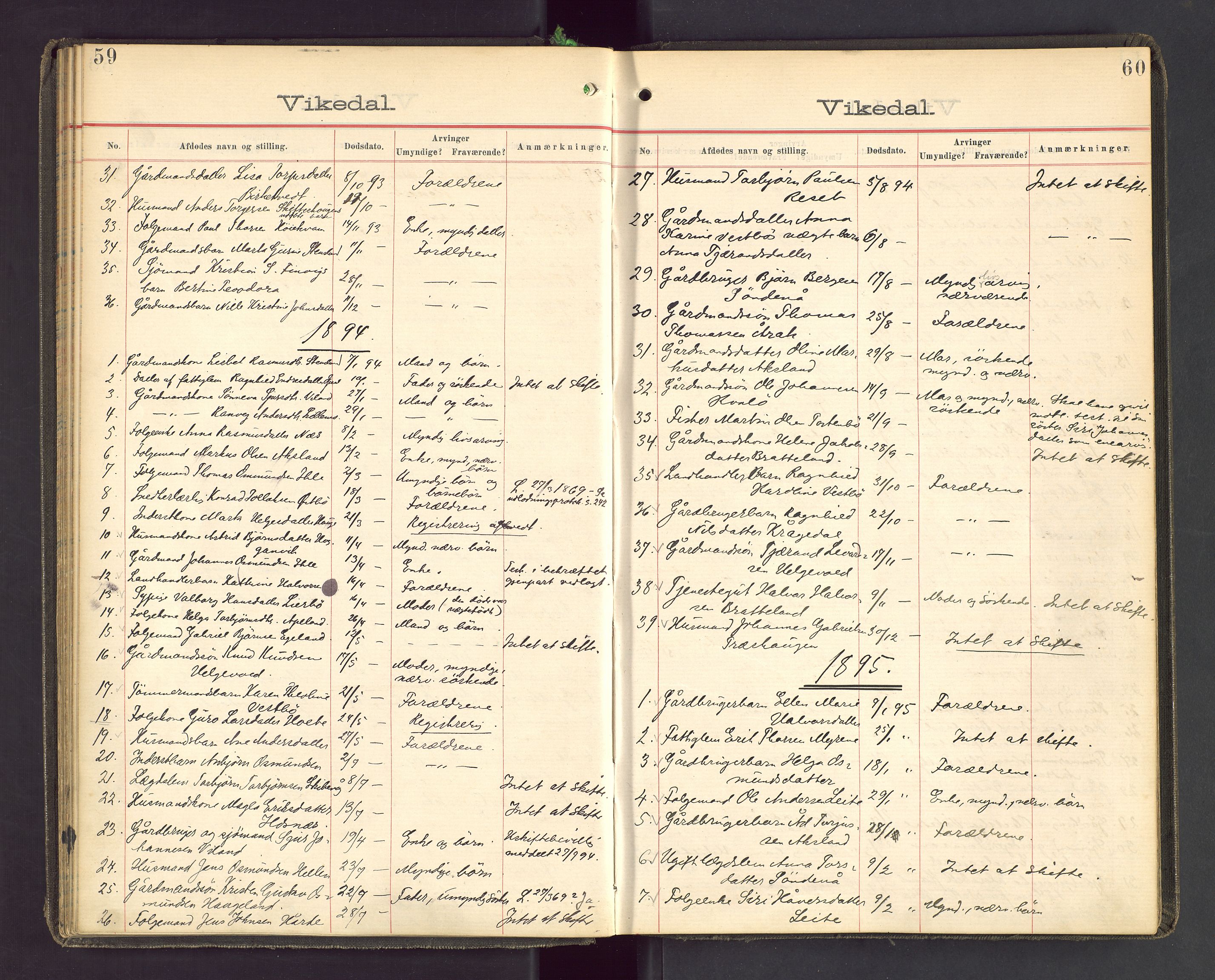 Ryfylke tingrett, AV/SAST-A-100055/001/IV/IVA/L0001b: Dødsfallsprotokoll, 1893-1903, p. 59-60