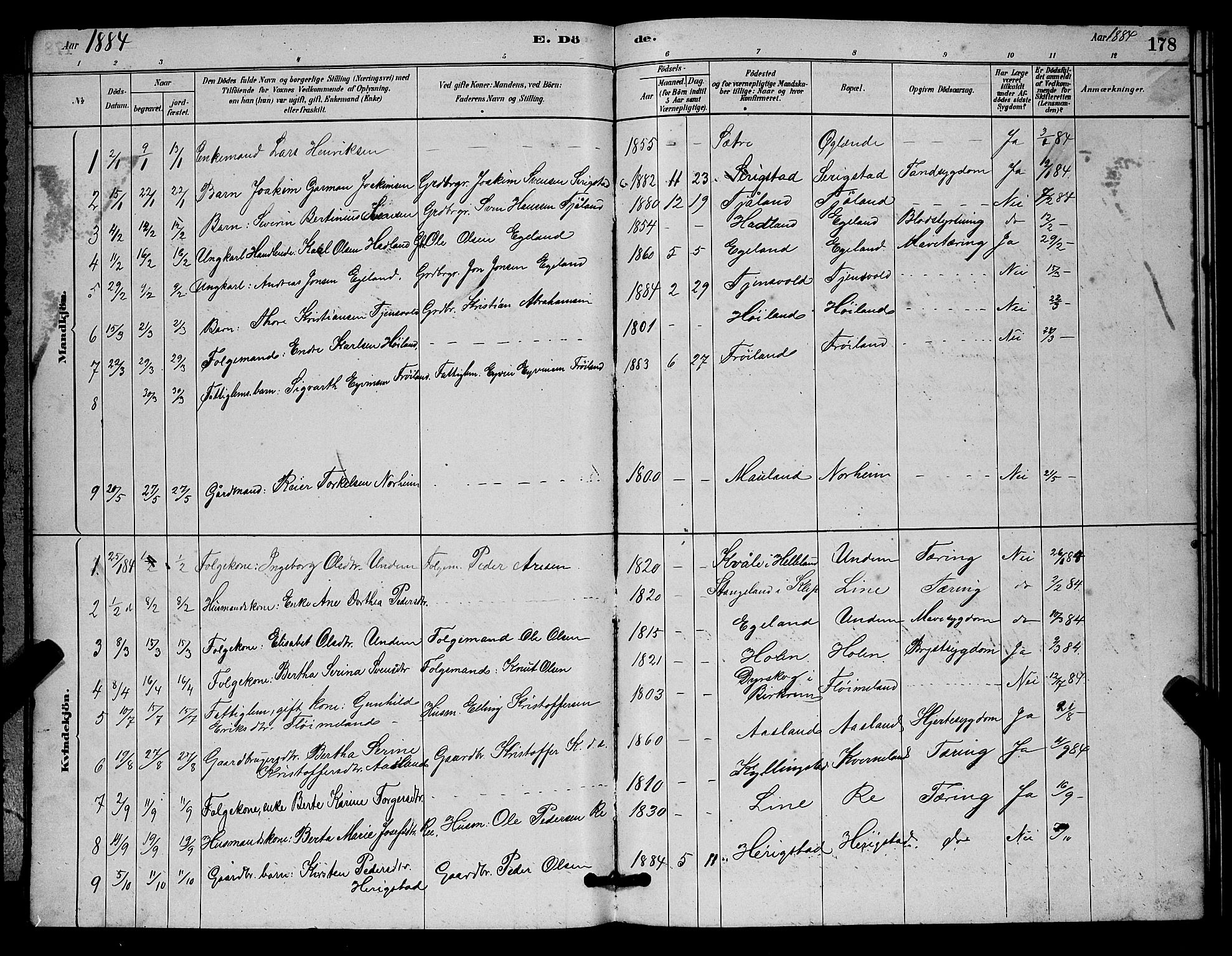 Lye sokneprestkontor, AV/SAST-A-101794/001/30BB/L0006: Parish register (copy) no. B 6, 1879-1888, p. 178