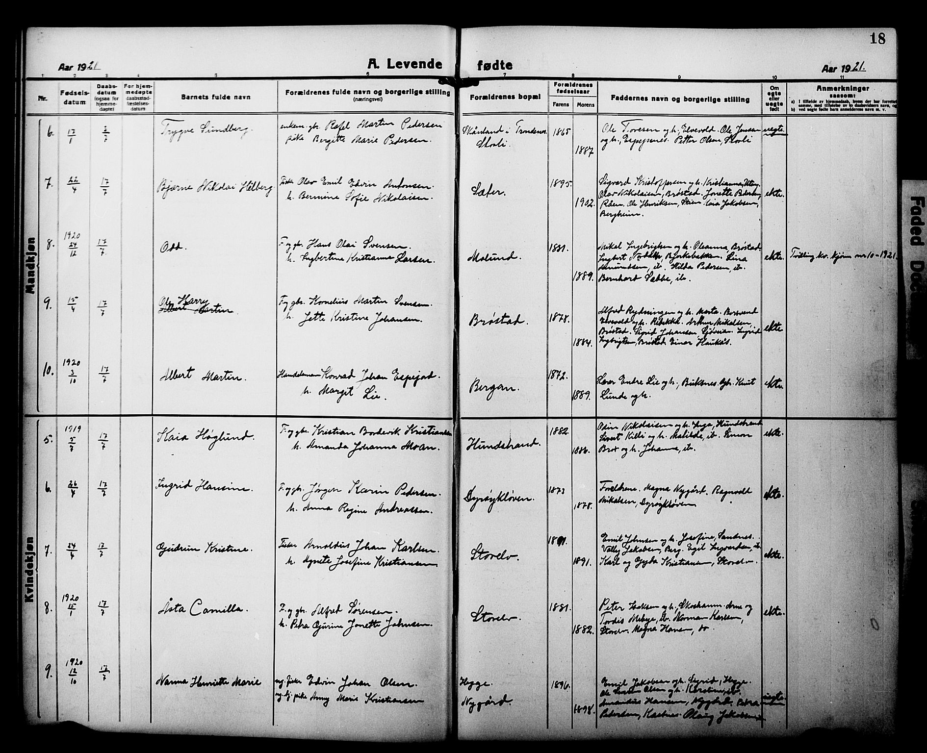 Tranøy sokneprestkontor, AV/SATØ-S-1313/I/Ia/Iab/L0015klokker: Parish register (copy) no. 15, 1918-1930, p. 18