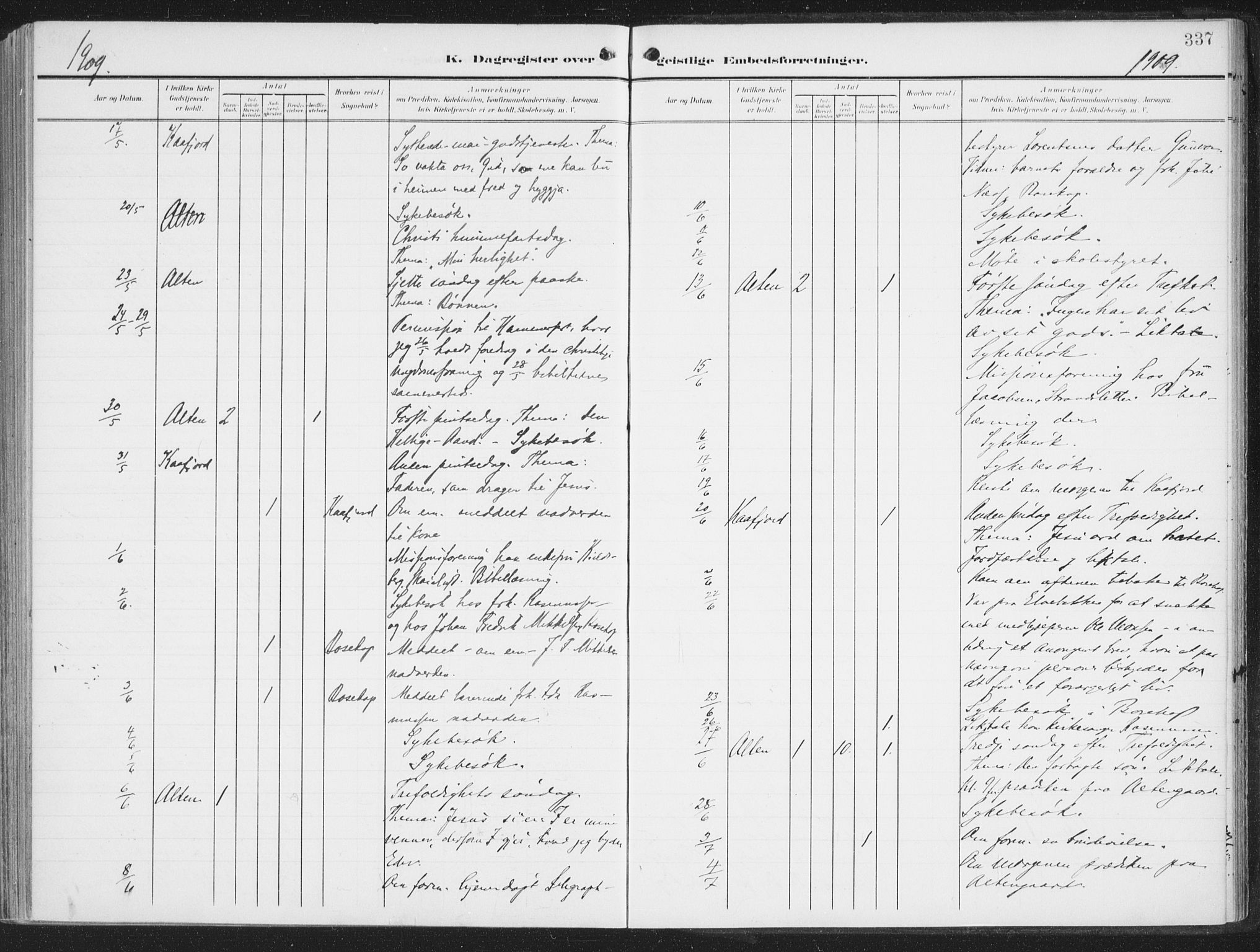 Alta sokneprestkontor, AV/SATØ-S-1338/H/Ha/L0005.kirke: Parish register (official) no. 5, 1904-1918, p. 337