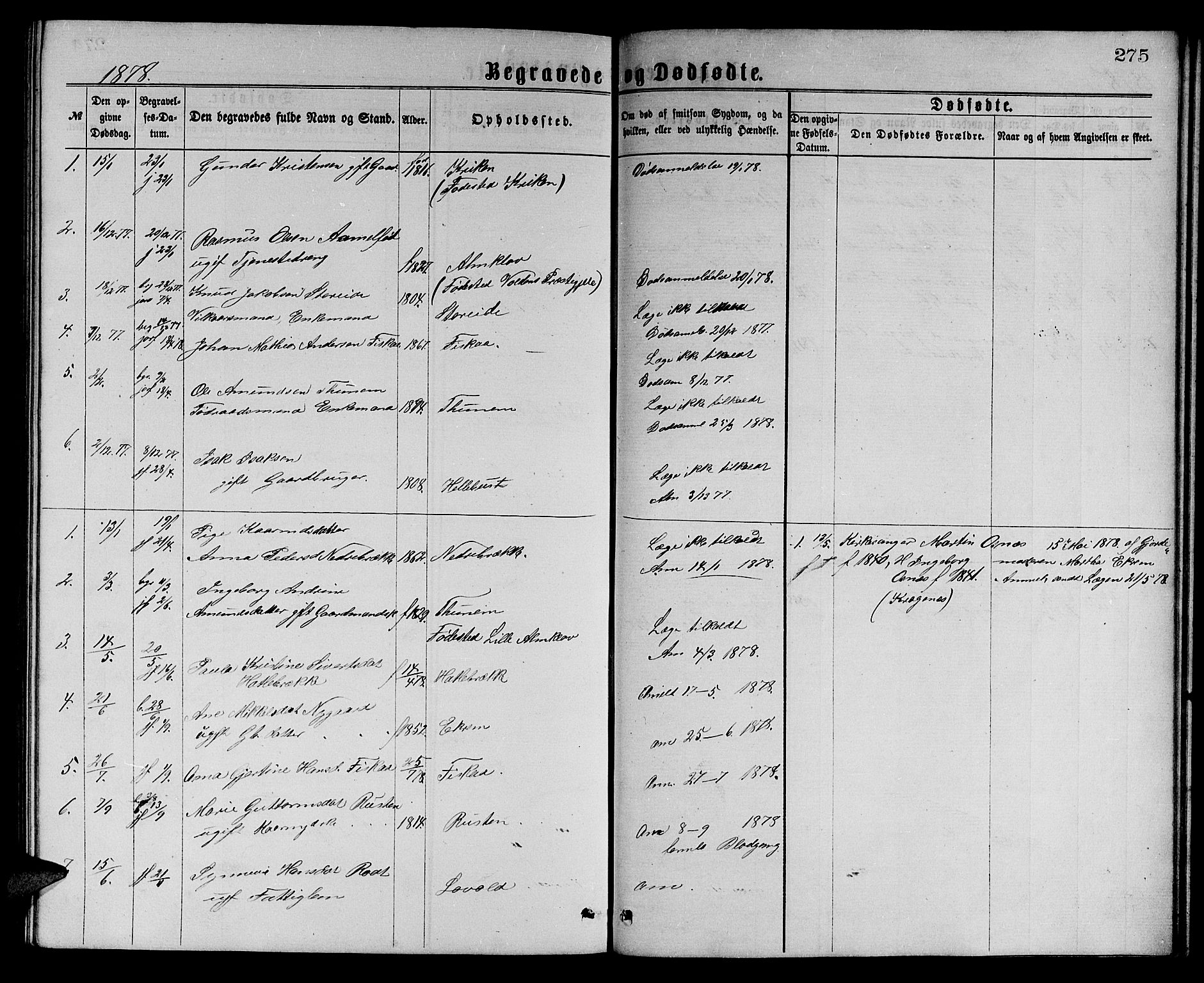 Ministerialprotokoller, klokkerbøker og fødselsregistre - Møre og Romsdal, AV/SAT-A-1454/501/L0016: Parish register (copy) no. 501C02, 1868-1884, p. 275