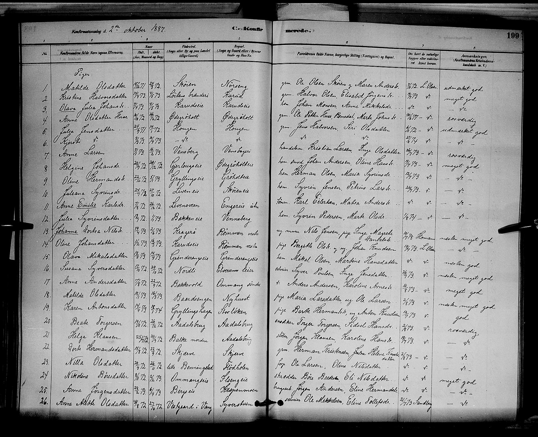 Løten prestekontor, SAH/PREST-022/L/La/L0005: Parish register (copy) no. 5, 1878-1891, p. 199