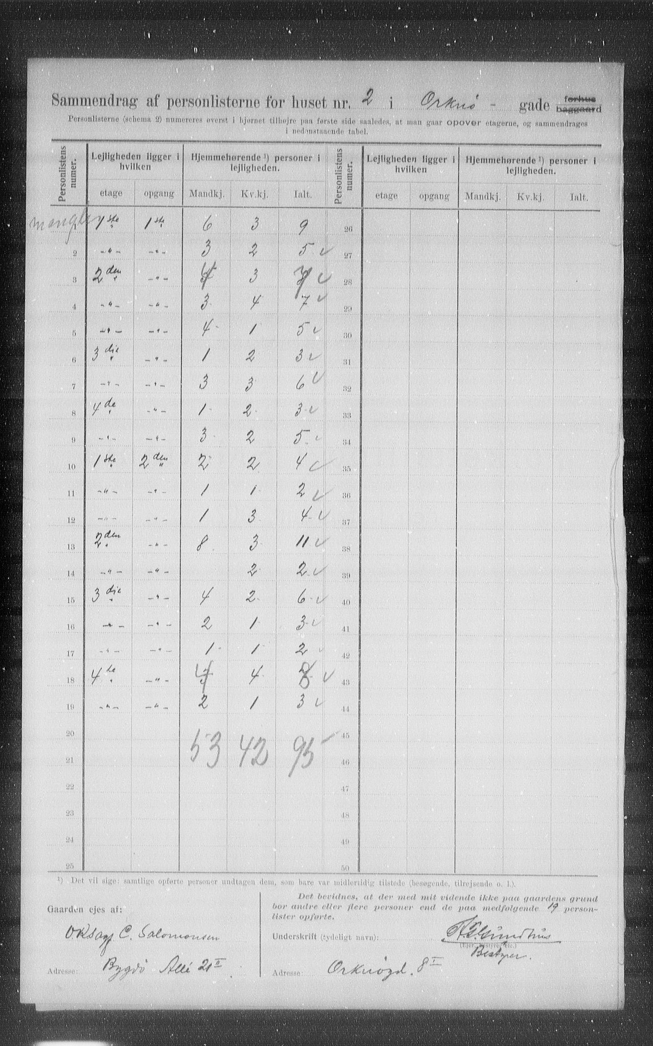 OBA, Municipal Census 1907 for Kristiania, 1907, p. 38856