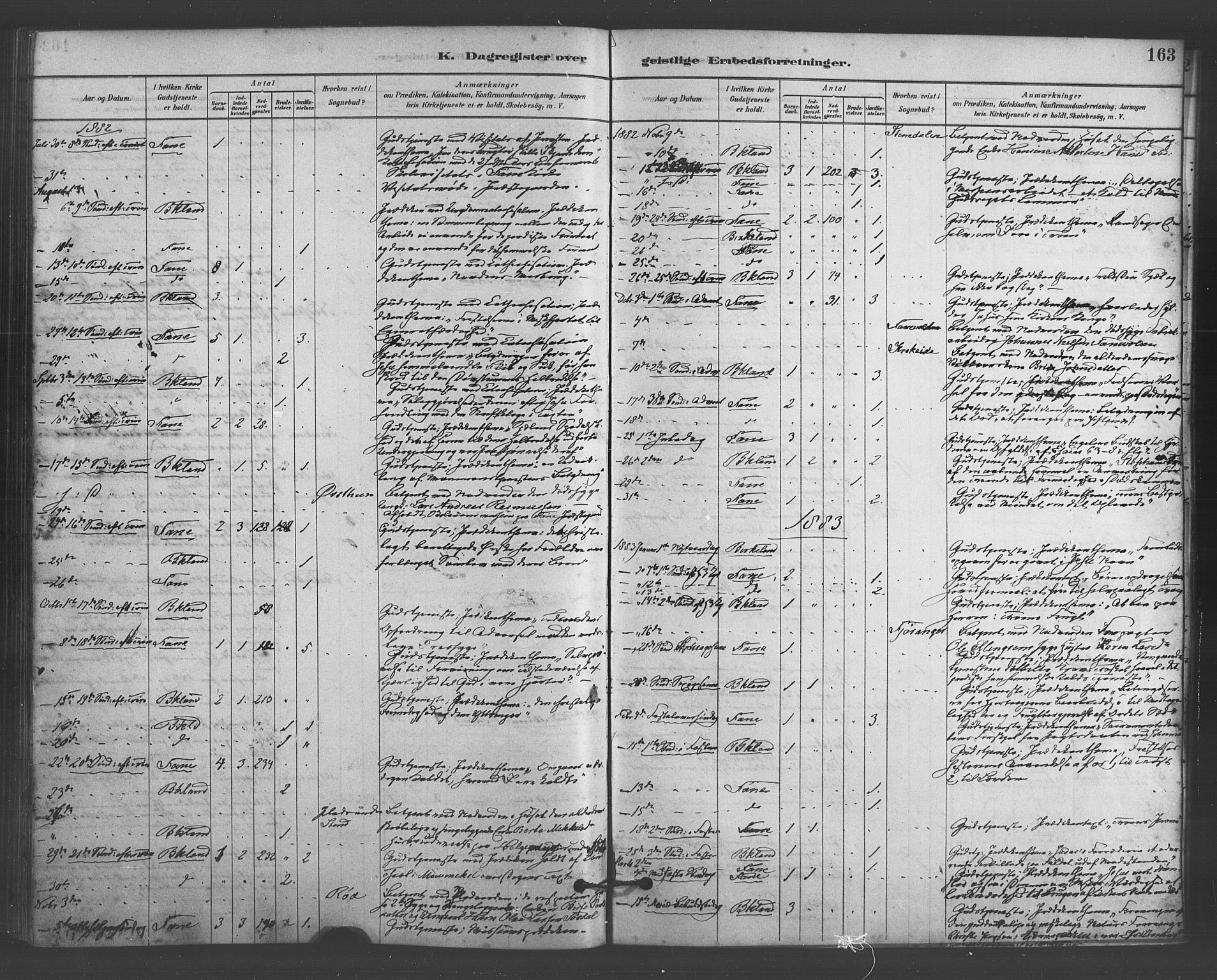 Fana Sokneprestembete, SAB/A-75101/H/Haa/Haab/L0001: Parish register (official) no. B 1, 1878-1889, p. 163