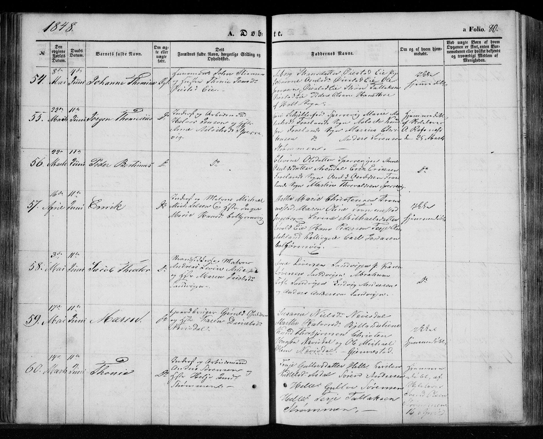 Øyestad sokneprestkontor, AV/SAK-1111-0049/F/Fa/L0014: Parish register (official) no. A 14, 1843-1856, p. 80