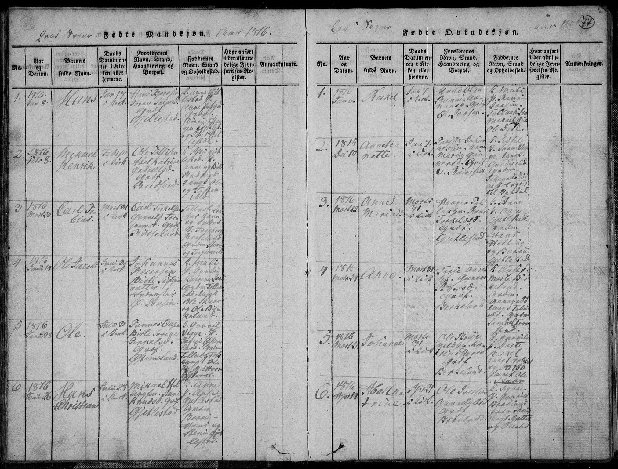 Lyngdal sokneprestkontor, AV/SAK-1111-0029/F/Fa/Fac/L0006: Parish register (official) no. A 6, 1815-1825, p. 77