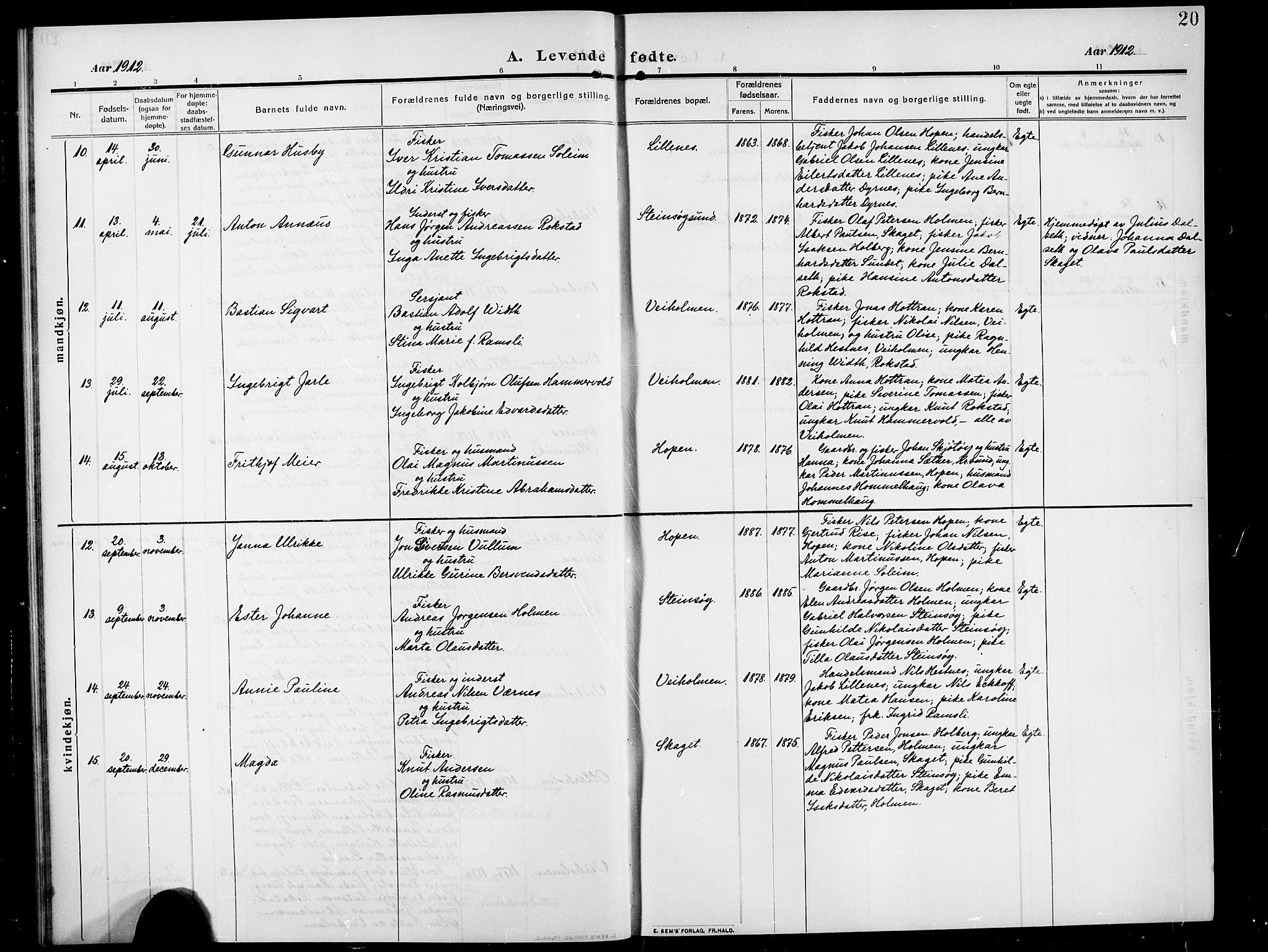 Ministerialprotokoller, klokkerbøker og fødselsregistre - Møre og Romsdal, SAT/A-1454/583/L0956: Parish register (copy) no. 583C01, 1909-1925, p. 20