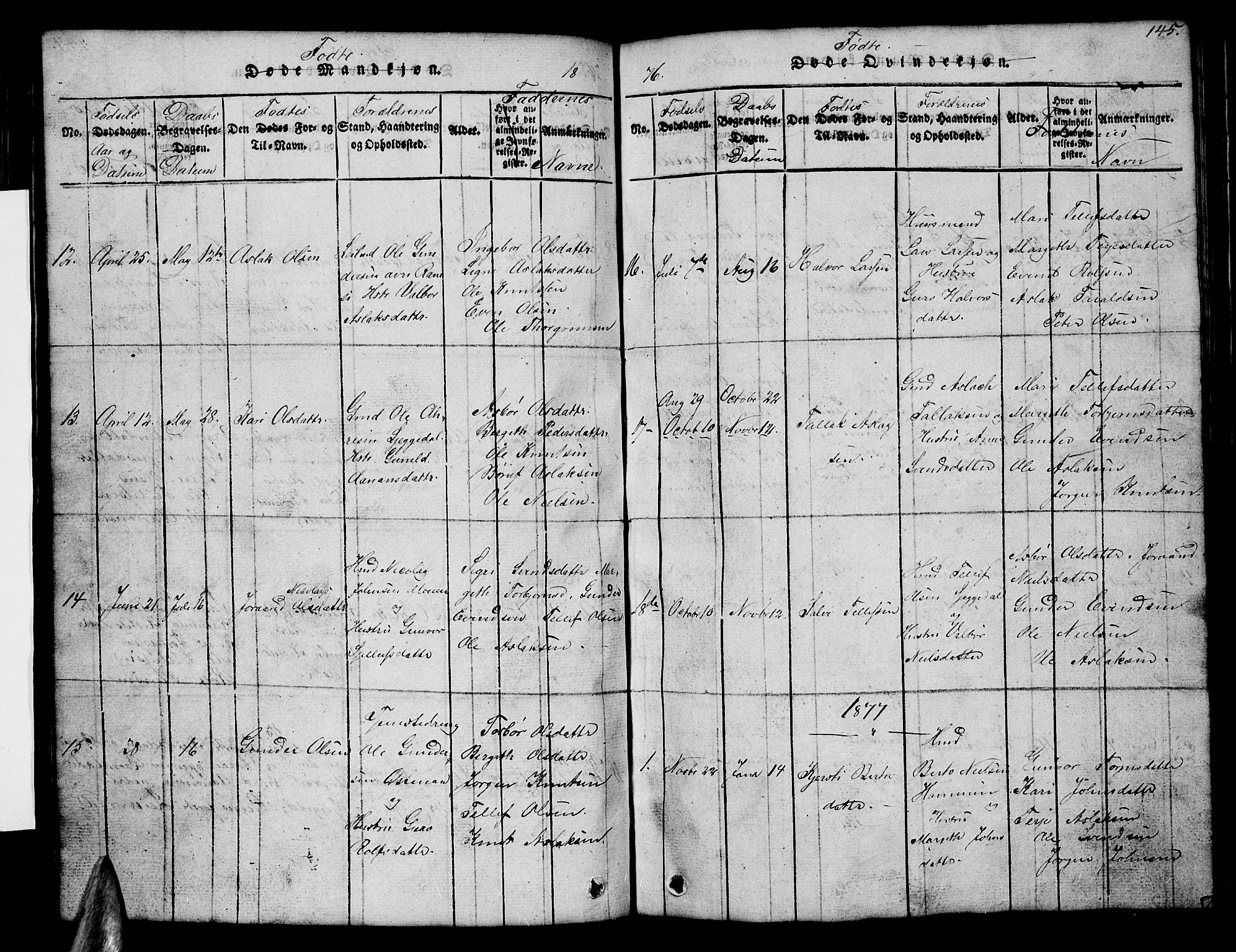 Åmli sokneprestkontor, AV/SAK-1111-0050/F/Fb/Fbb/L0001: Parish register (copy) no. B 1, 1816-1889, p. 145