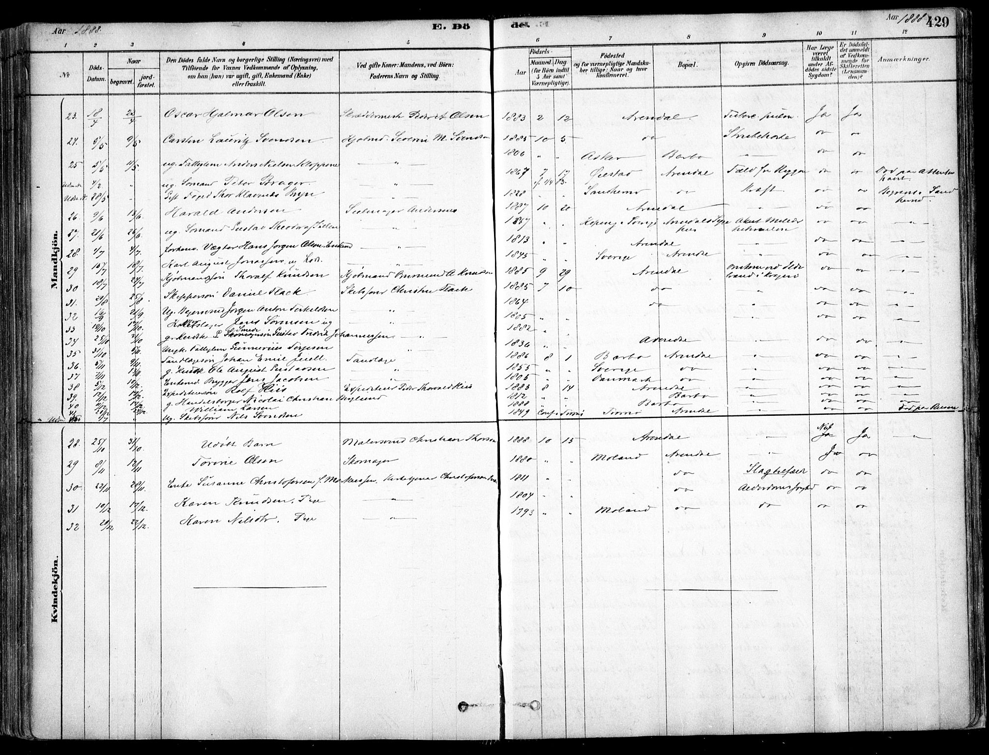 Arendal sokneprestkontor, Trefoldighet, AV/SAK-1111-0040/F/Fa/L0008: Parish register (official) no. A 8, 1878-1899, p. 429