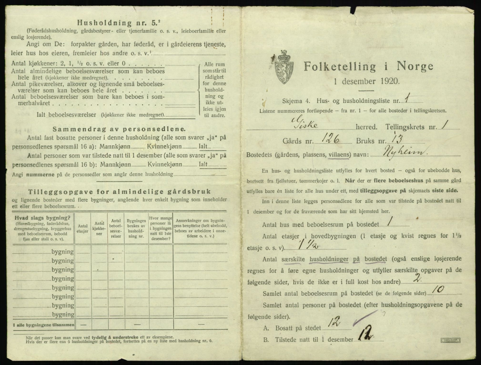 SAT, 1920 census for Giske, 1920, p. 28