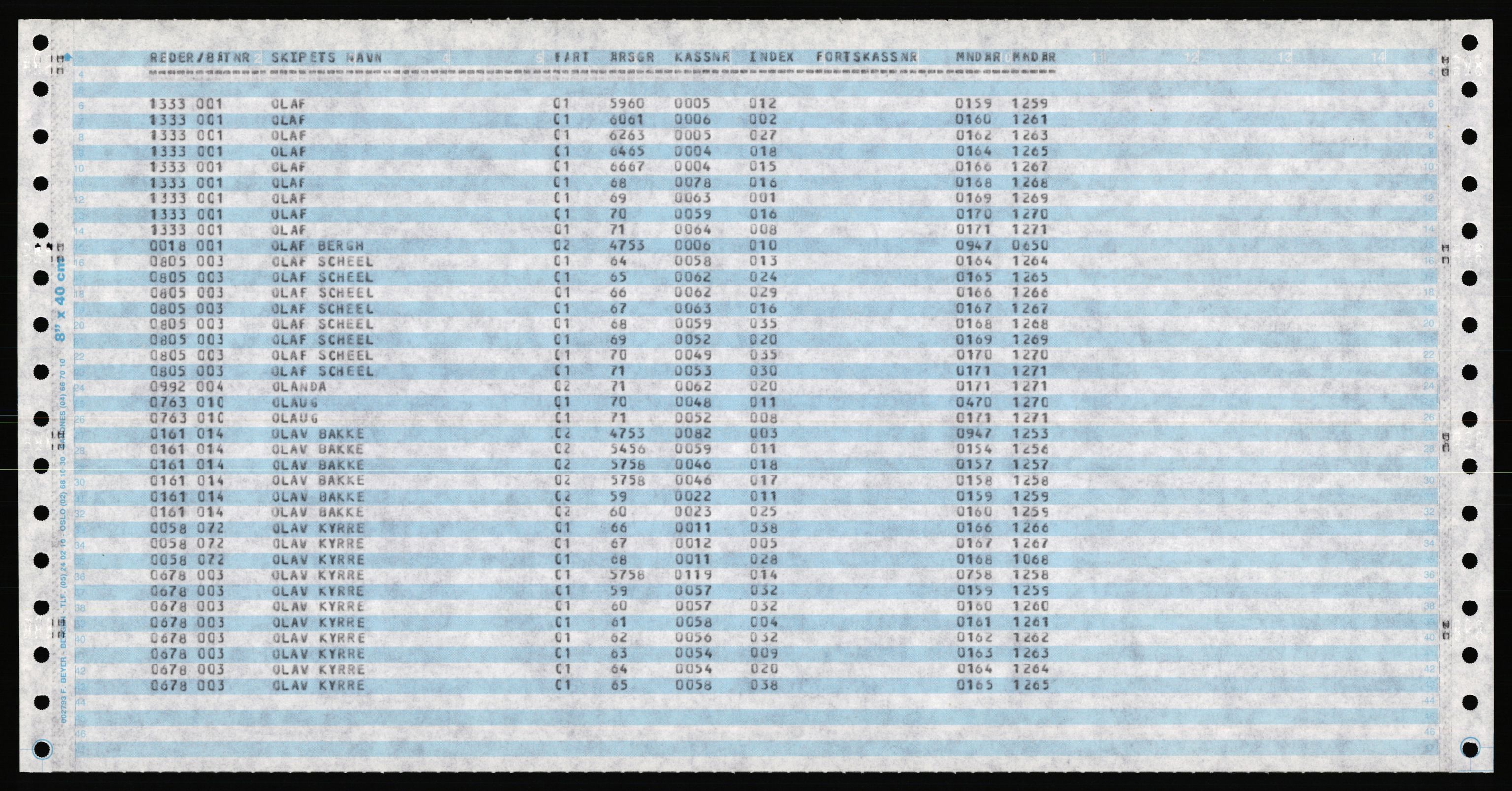 Direktoratet for sjømenn, AV/RA-S-3545/K/Ka, 1947-1971, p. 882