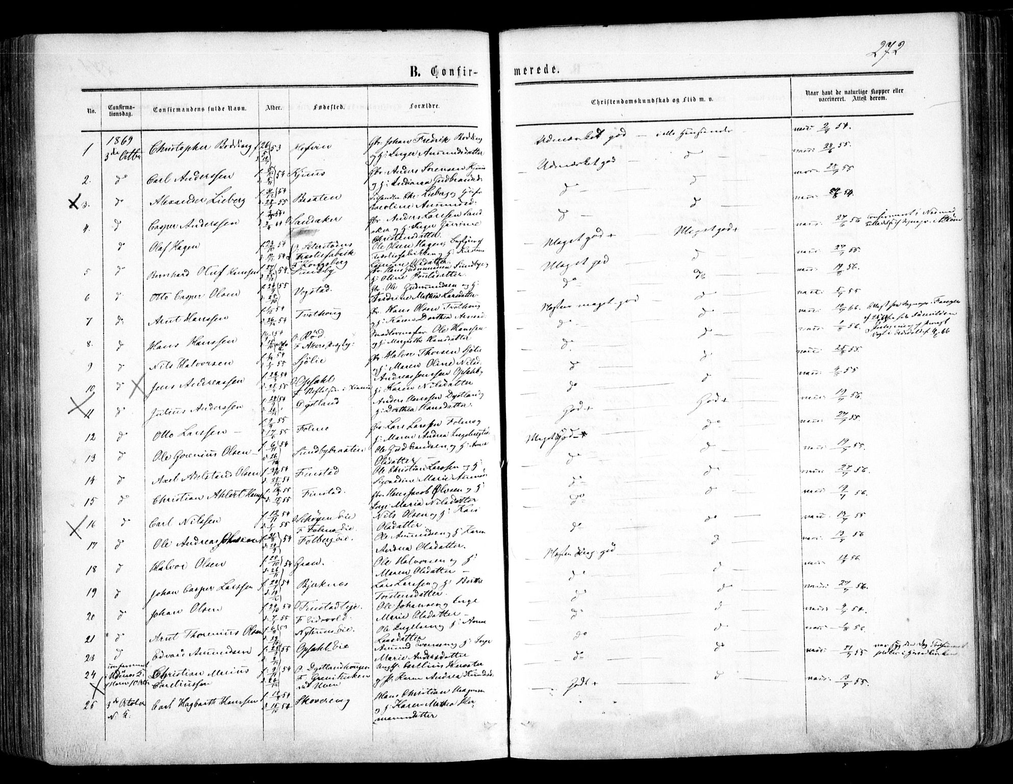 Nes prestekontor Kirkebøker, AV/SAO-A-10410/F/Fa/L0008: Parish register (official) no. I 8, 1859-1874, p. 272