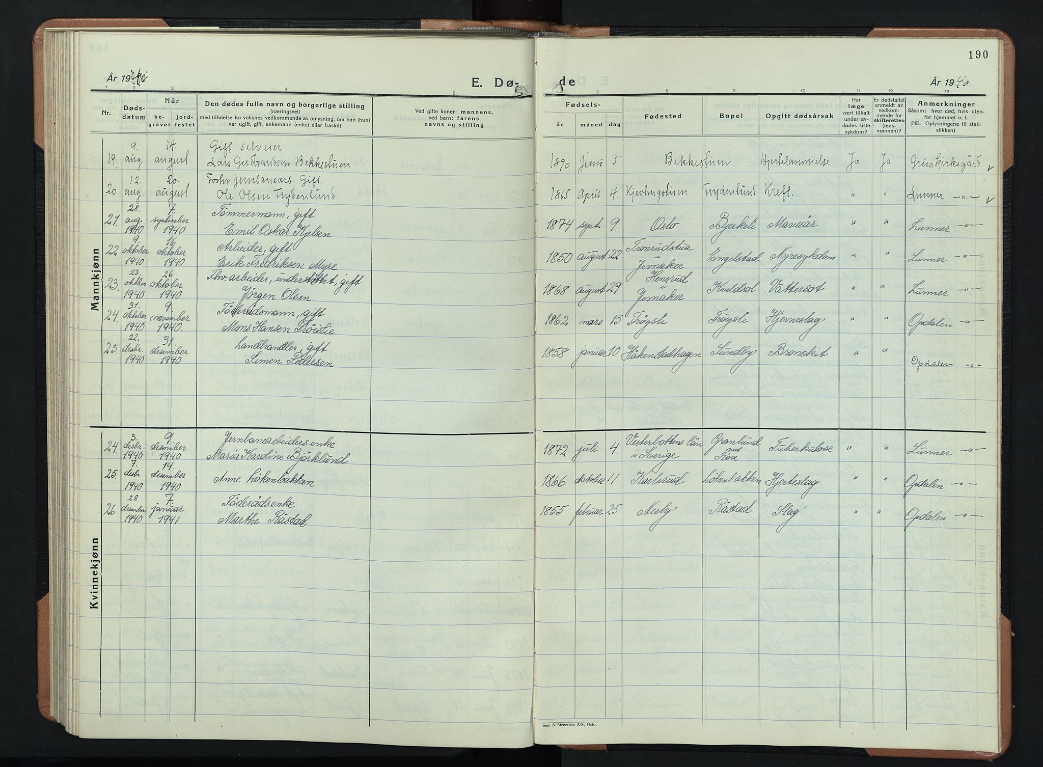 Lunner prestekontor, AV/SAH-PREST-118/H/Ha/Hab/L0003: Parish register (copy) no. 3, 1933-1945, p. 190