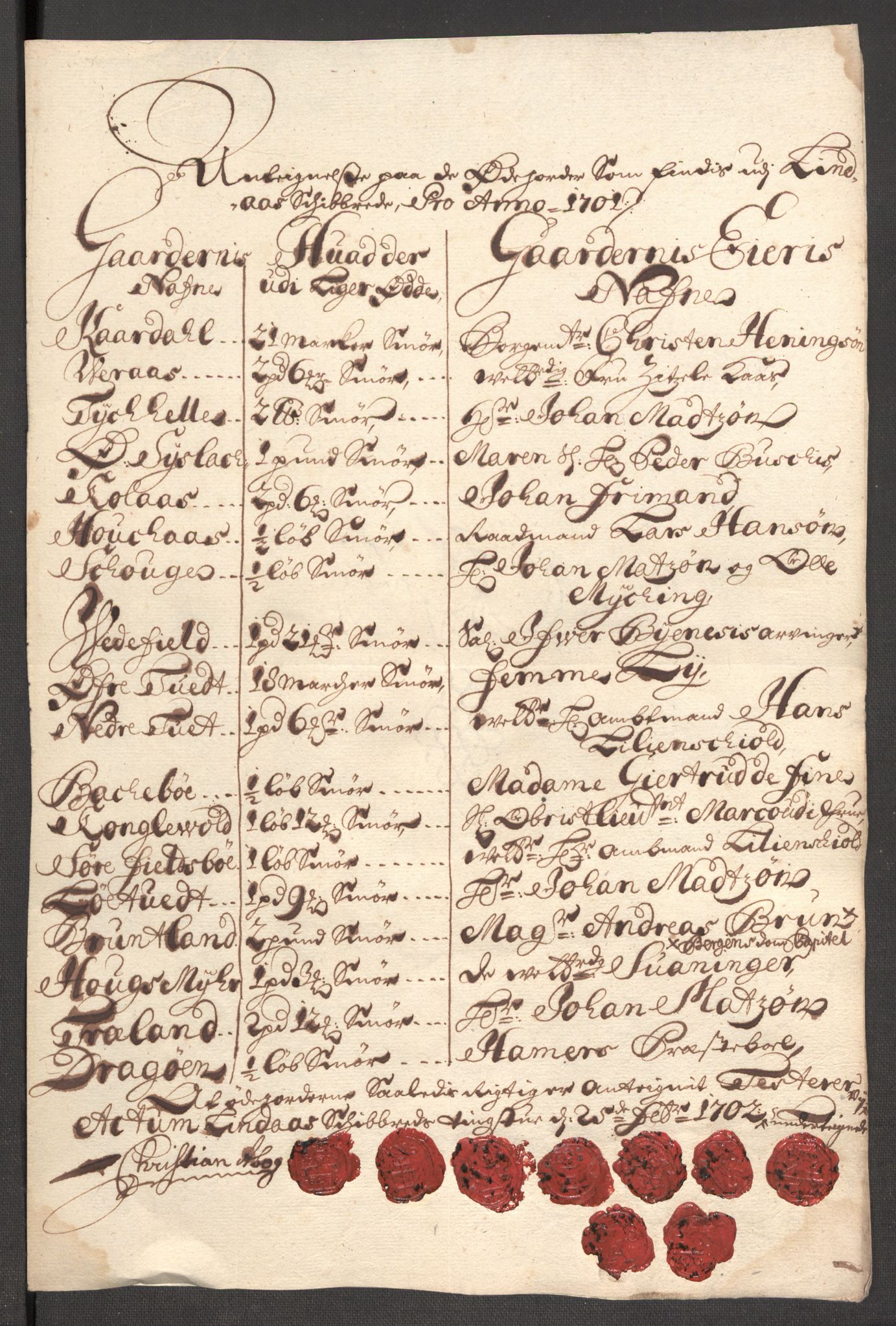 Rentekammeret inntil 1814, Reviderte regnskaper, Fogderegnskap, RA/EA-4092/R51/L3185: Fogderegnskap Nordhordland og Voss, 1700-1701, p. 412