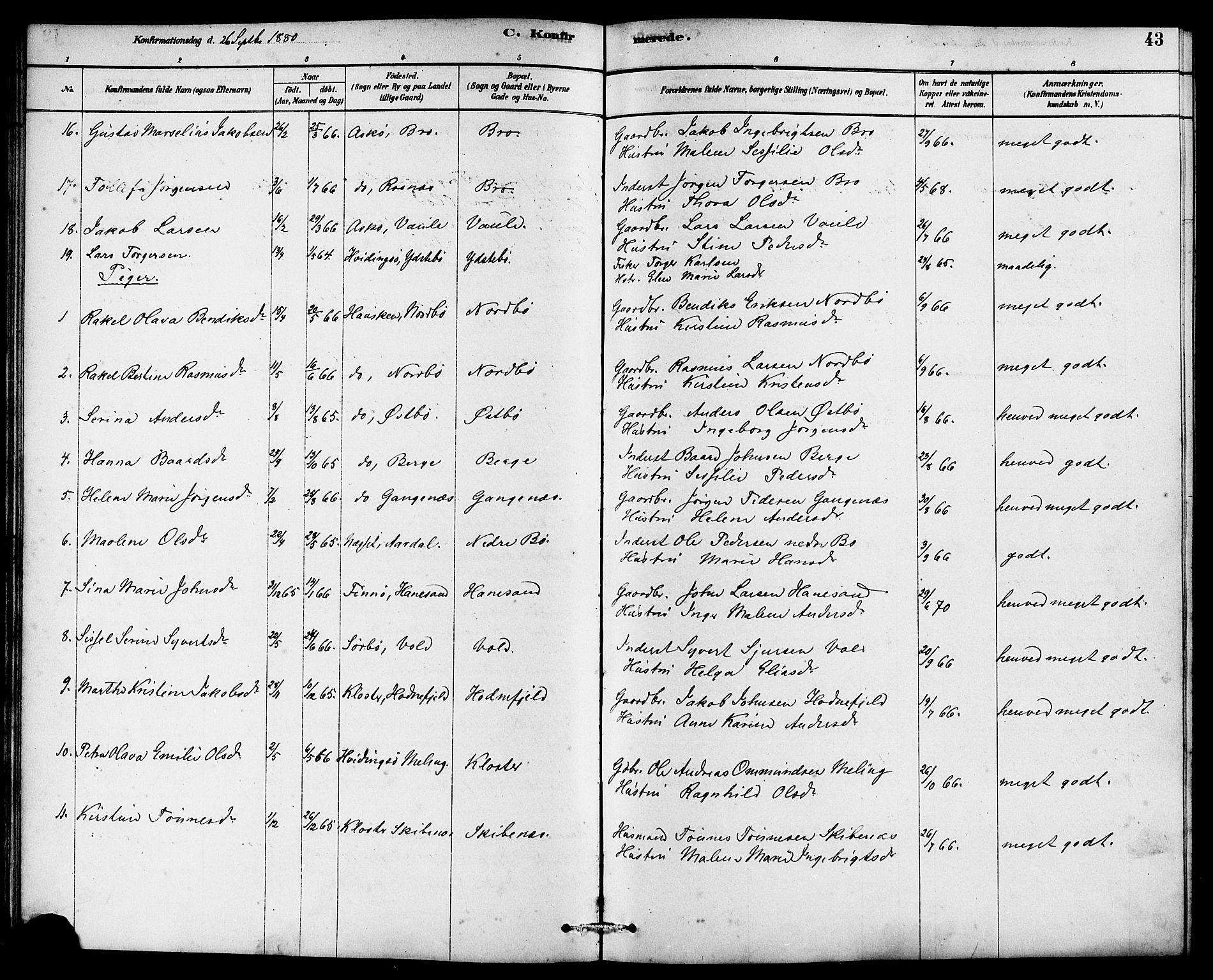 Rennesøy sokneprestkontor, SAST/A -101827/H/Ha/Haa/L0007: Parish register (official) no. A 7, 1878-1884, p. 43