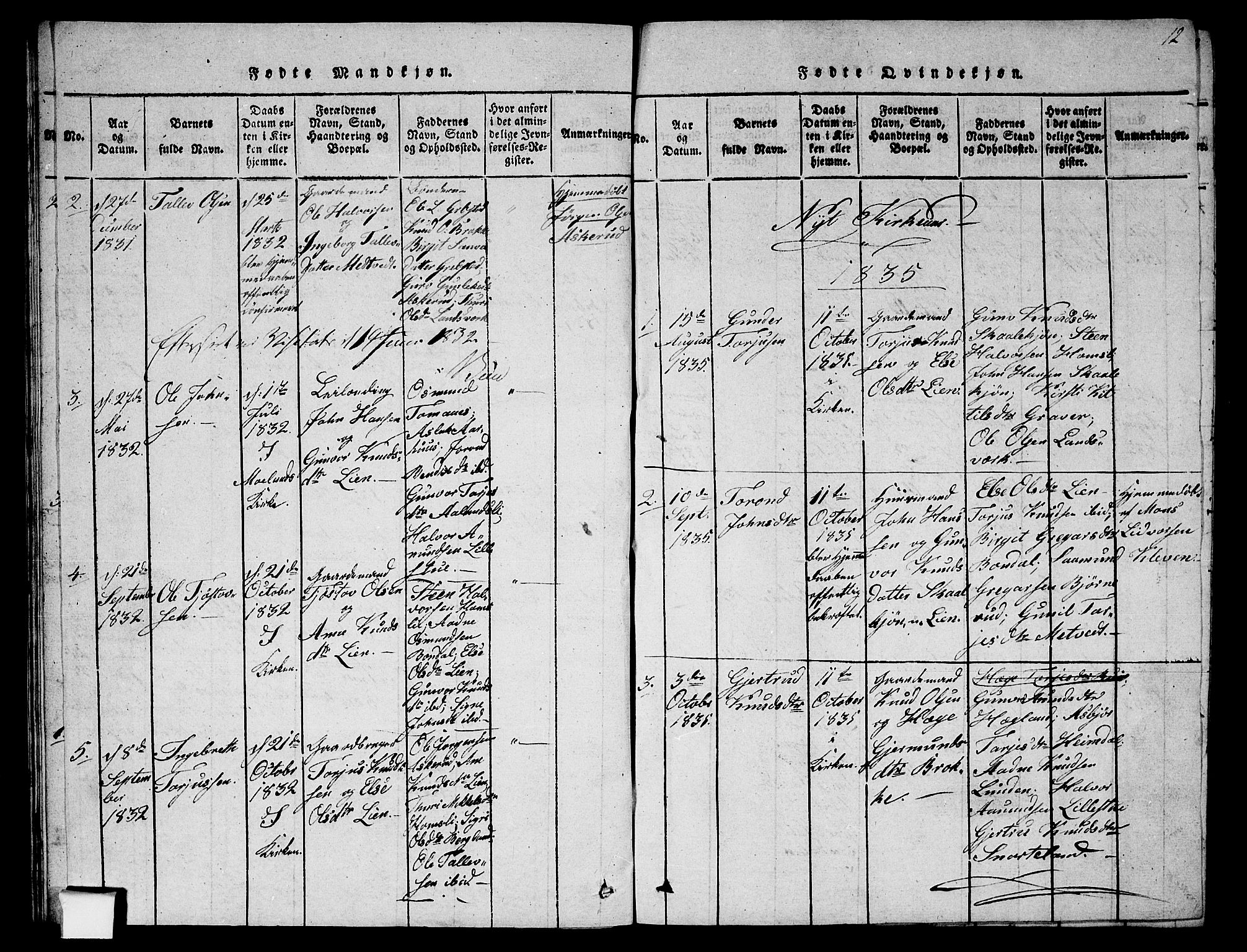 Fyresdal kirkebøker, SAKO/A-263/G/Ga/L0002: Parish register (copy) no. I 2, 1815-1857, p. 12