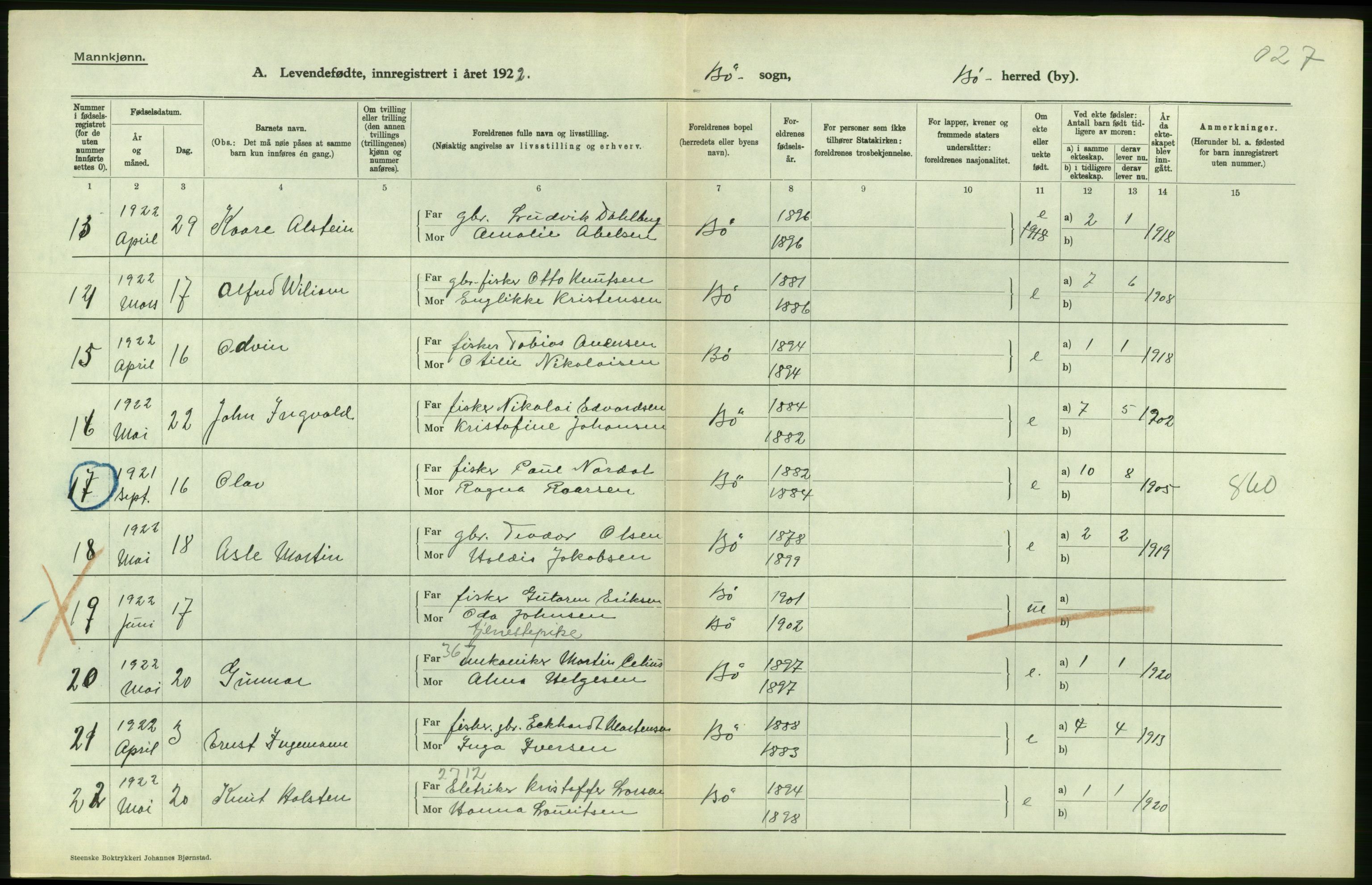 Statistisk sentralbyrå, Sosiodemografiske emner, Befolkning, AV/RA-S-2228/D/Df/Dfc/Dfcb/L0044: Nordland fylke: Levendefødte menn og kvinner. Bygder og byer., 1922, p. 400