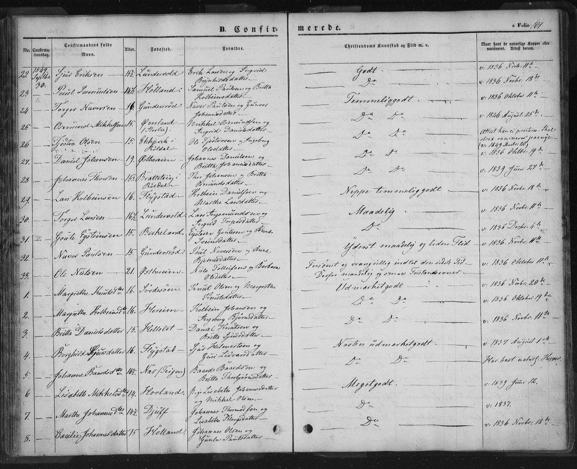 Sand sokneprestkontor, AV/SAST-A-101848/01/III/L0002: Parish register (official) no. A 2, 1838-1859, p. 101