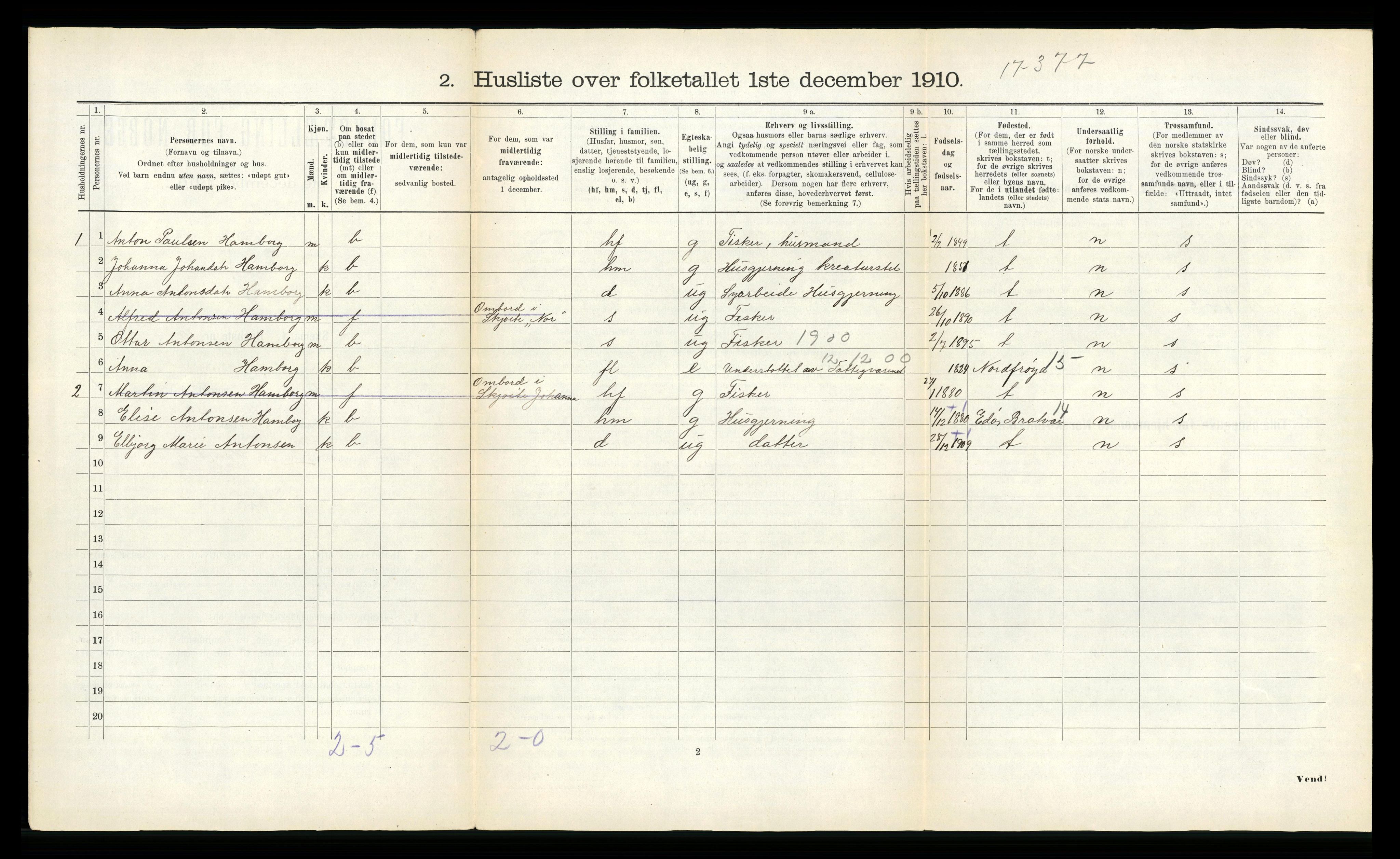 RA, 1910 census for Sør-Frøya, 1910, p. 47