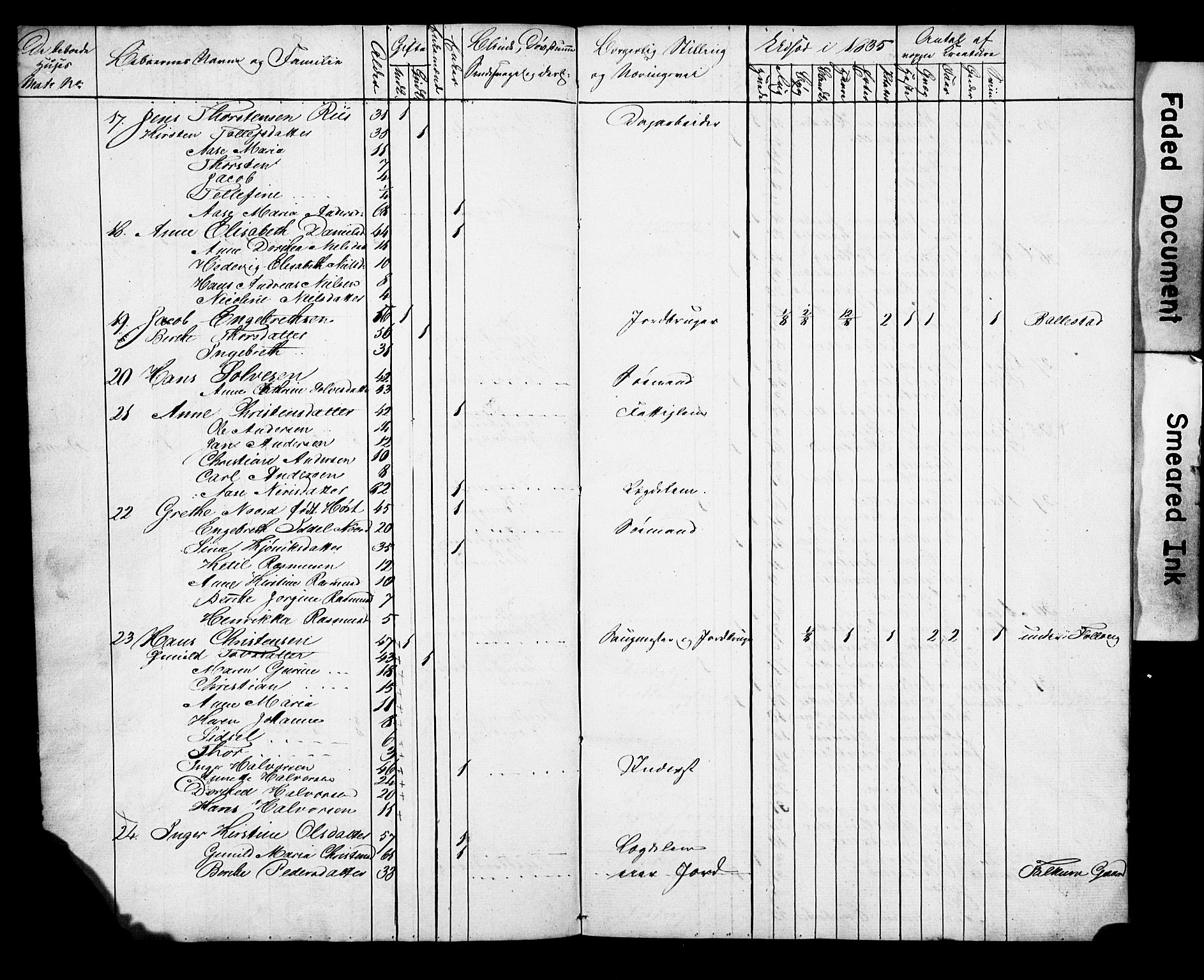 SAKO, 1835 Census for Gjerpen parish, Bratsbergkleven, Brekke nordre og søndre, 1835