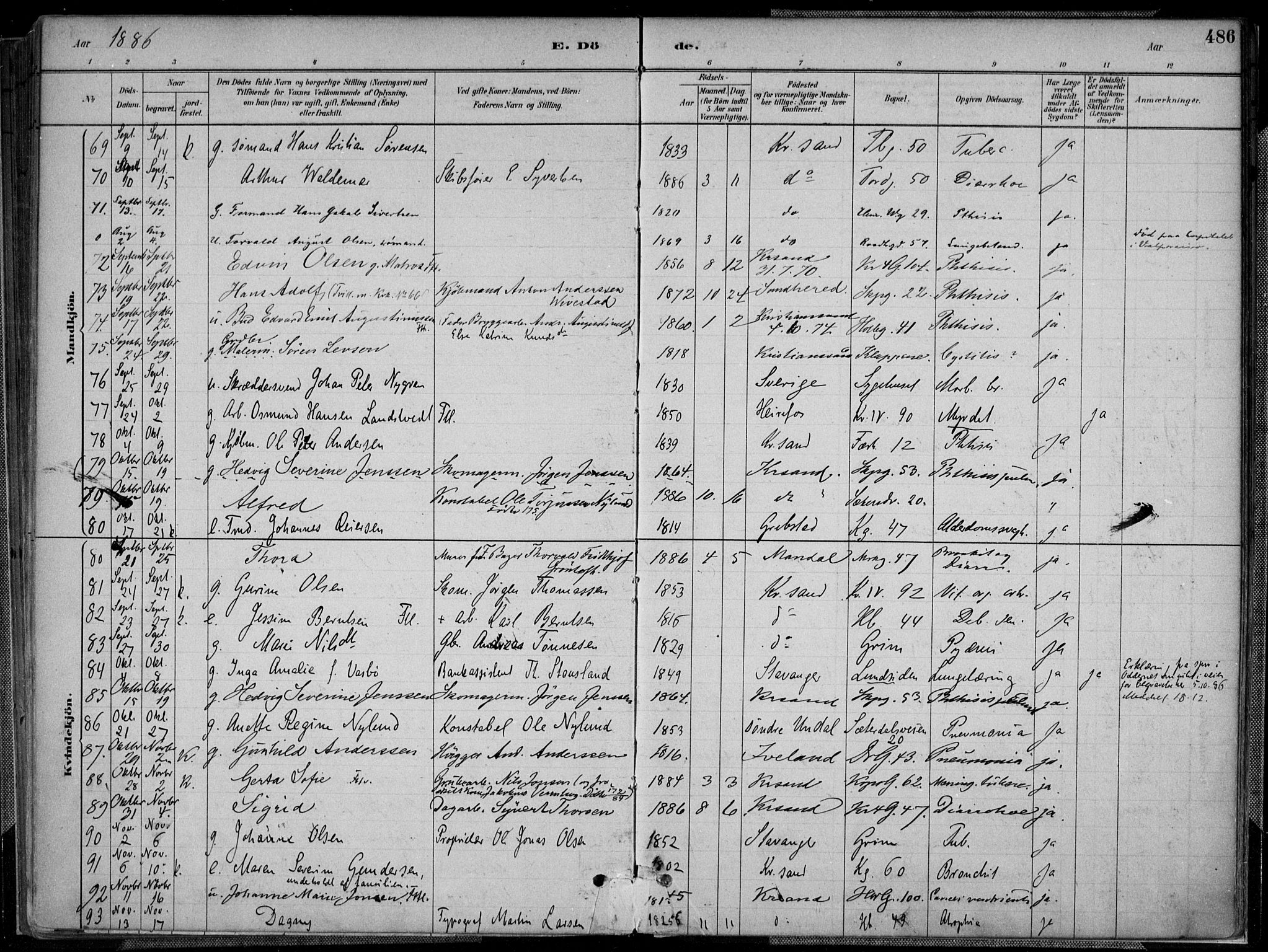 Kristiansand domprosti, SAK/1112-0006/F/Fa/L0017: Parish register (official) no. A 16B, 1880-1890, p. 486